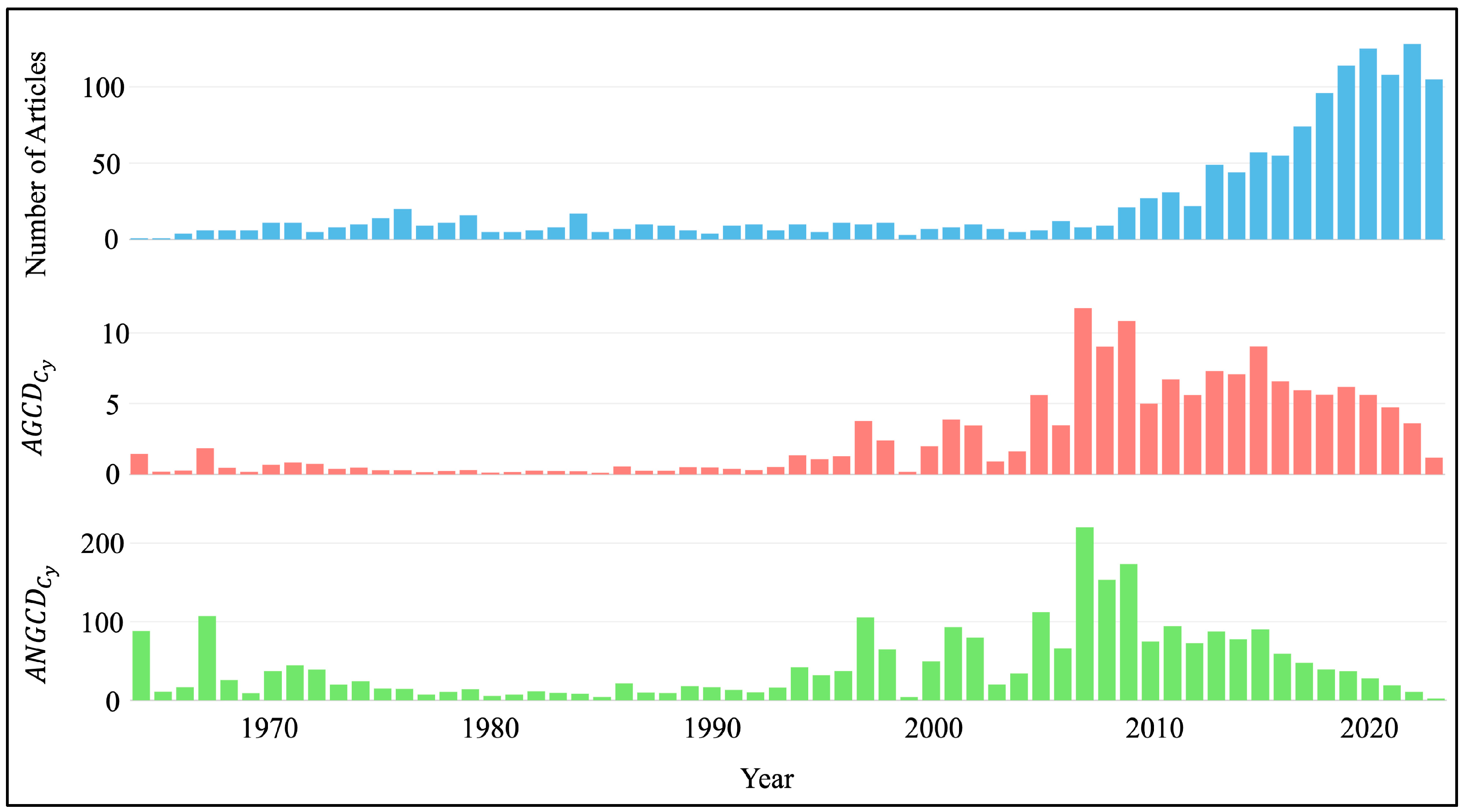Membranes 14 00259 g001