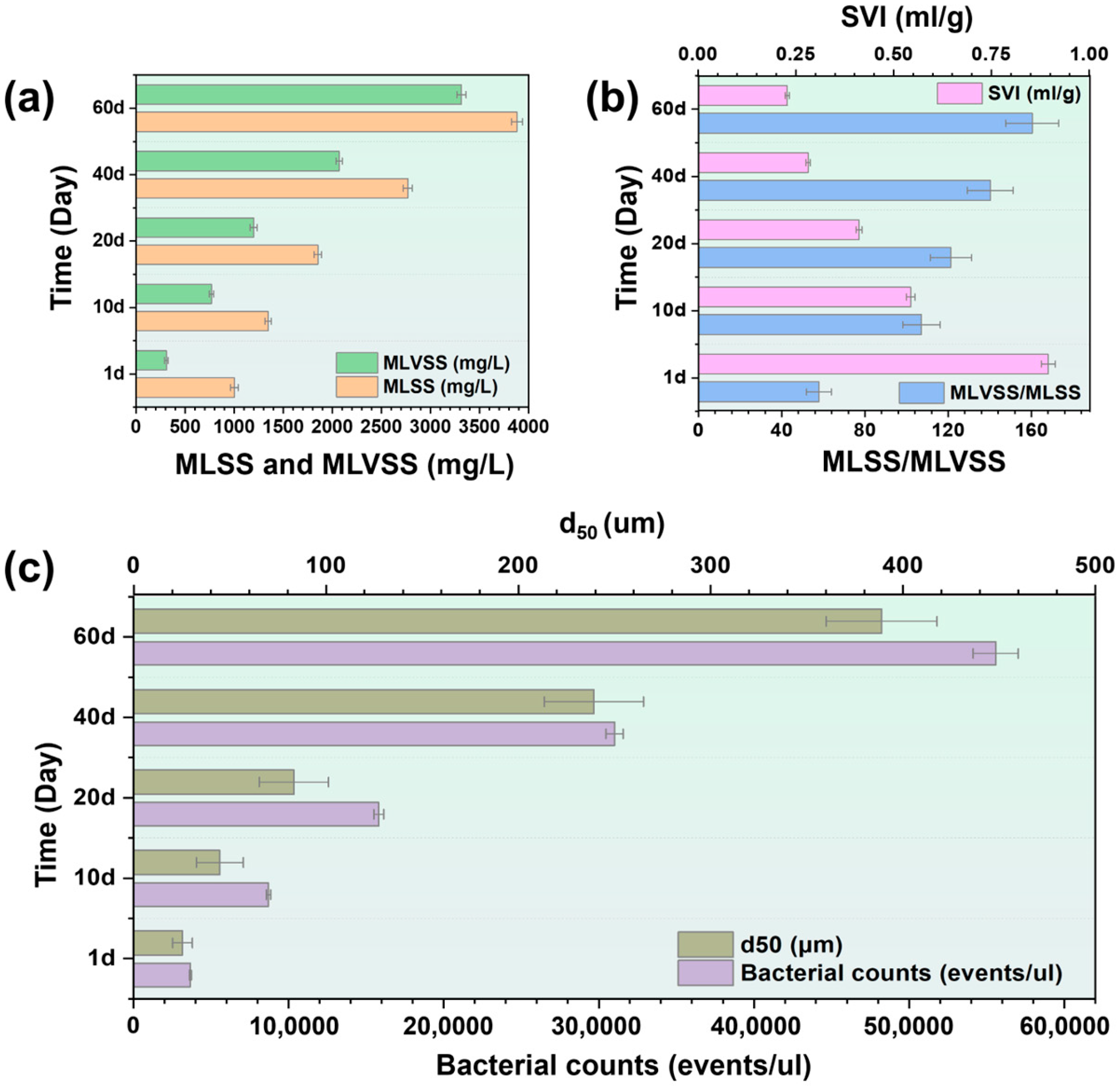 Membranes 14 00260 g005