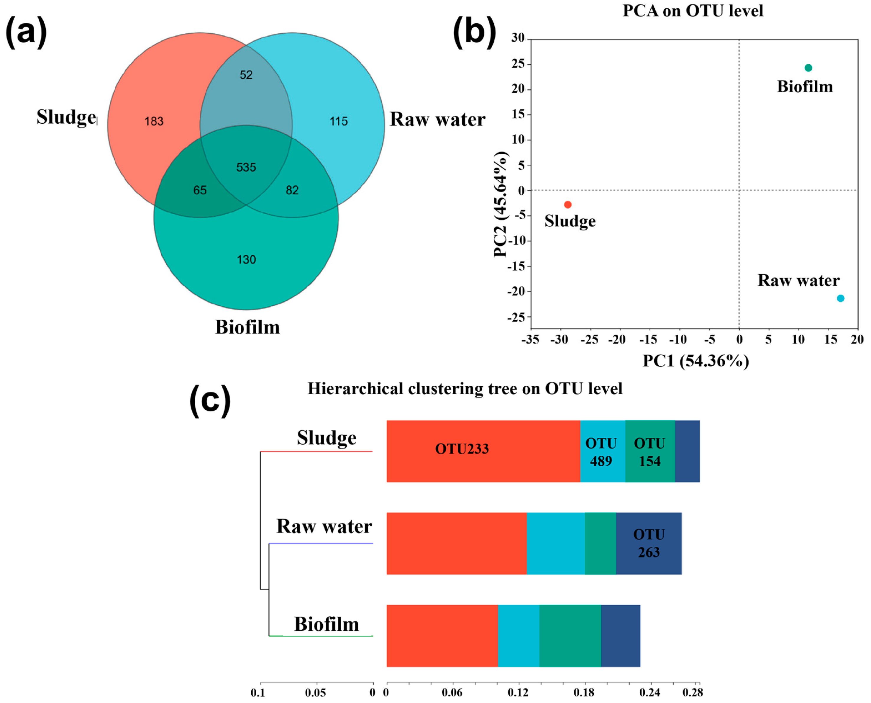 Membranes 14 00260 g006