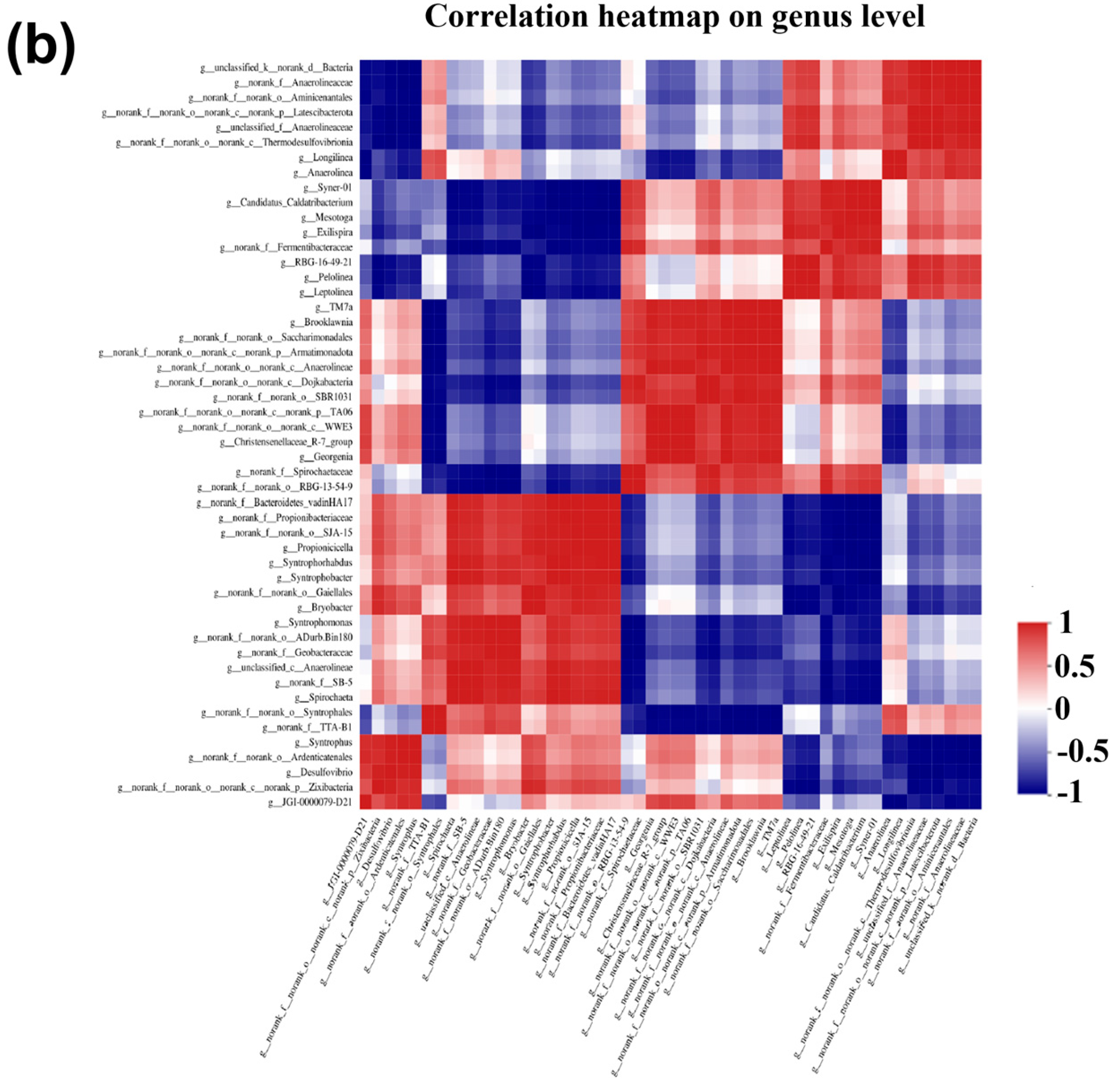 Membranes 14 00260 g008b