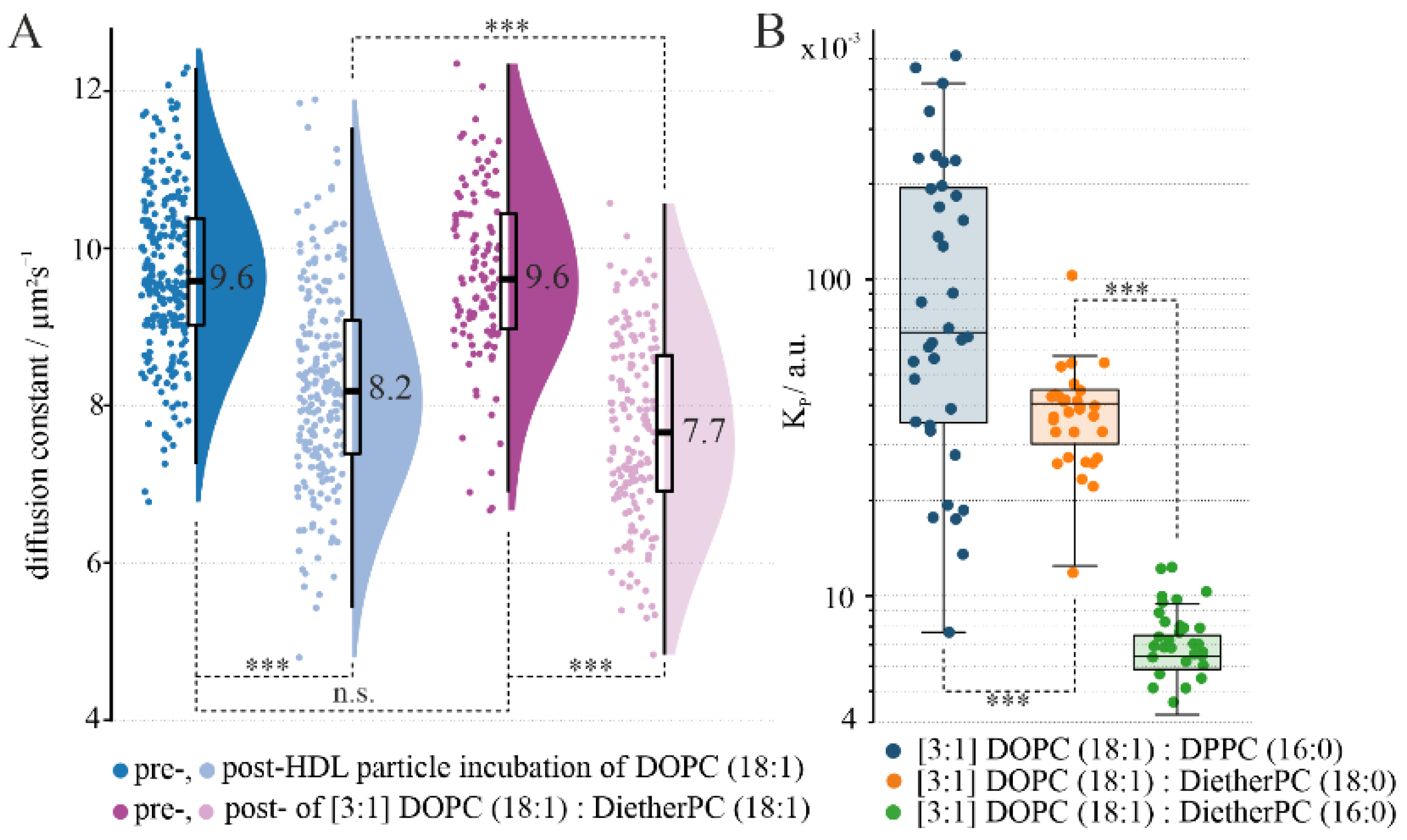 Membranes 14 00261 g002
