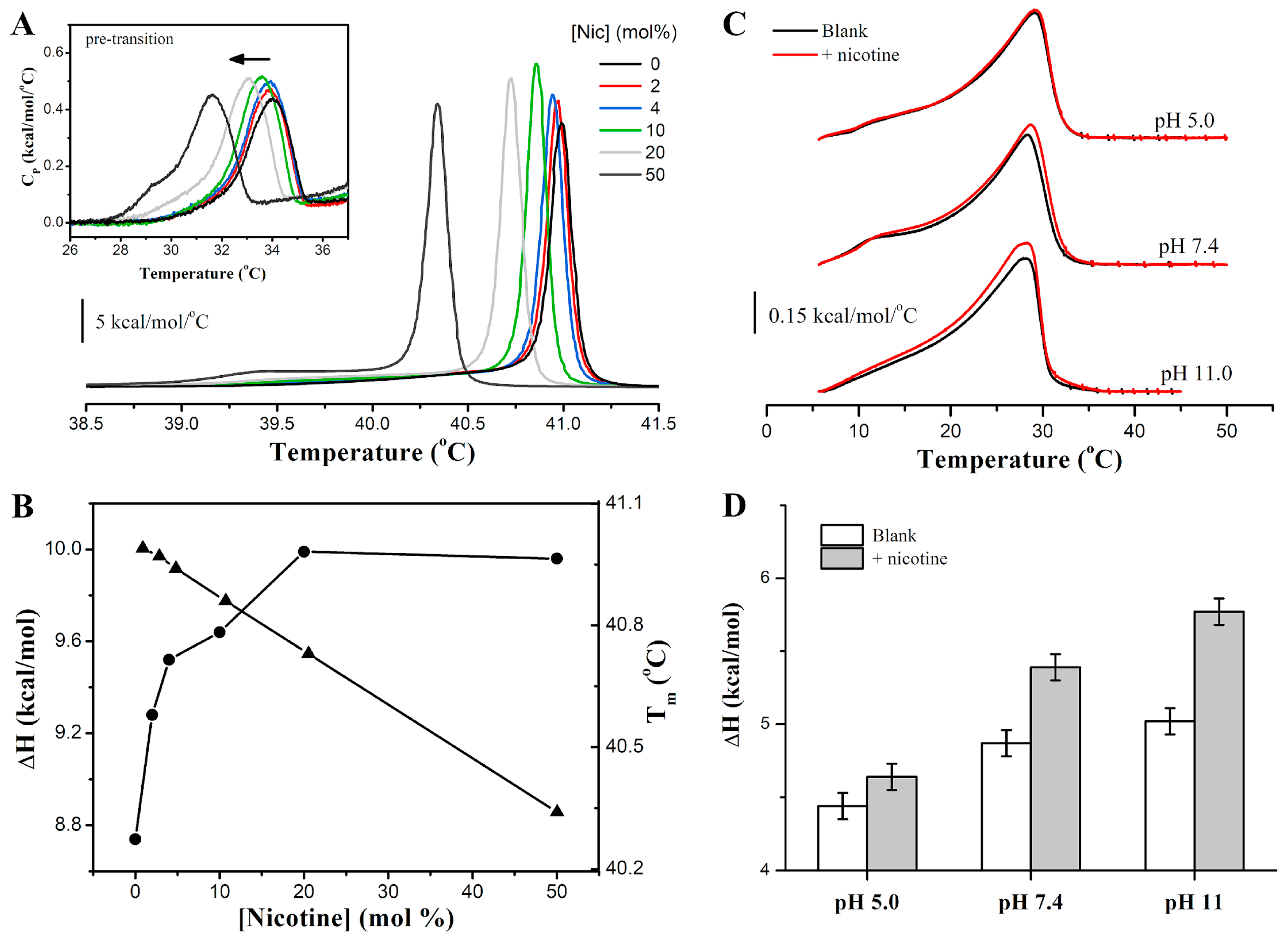 Membranes 14 00267 g001