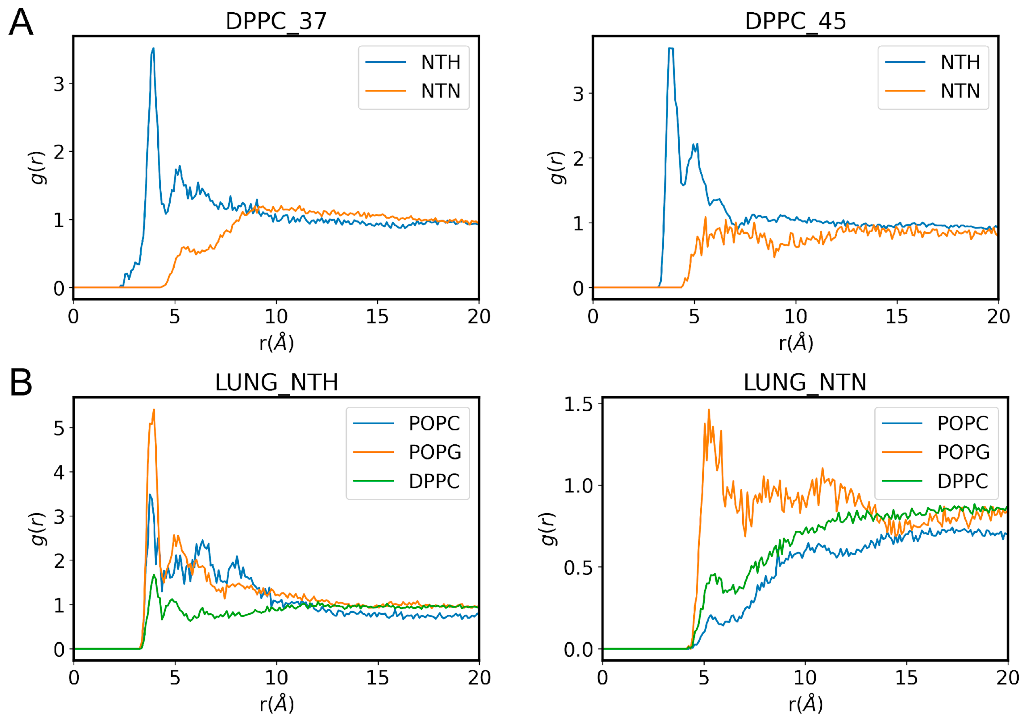 Membranes 14 00267 g009
