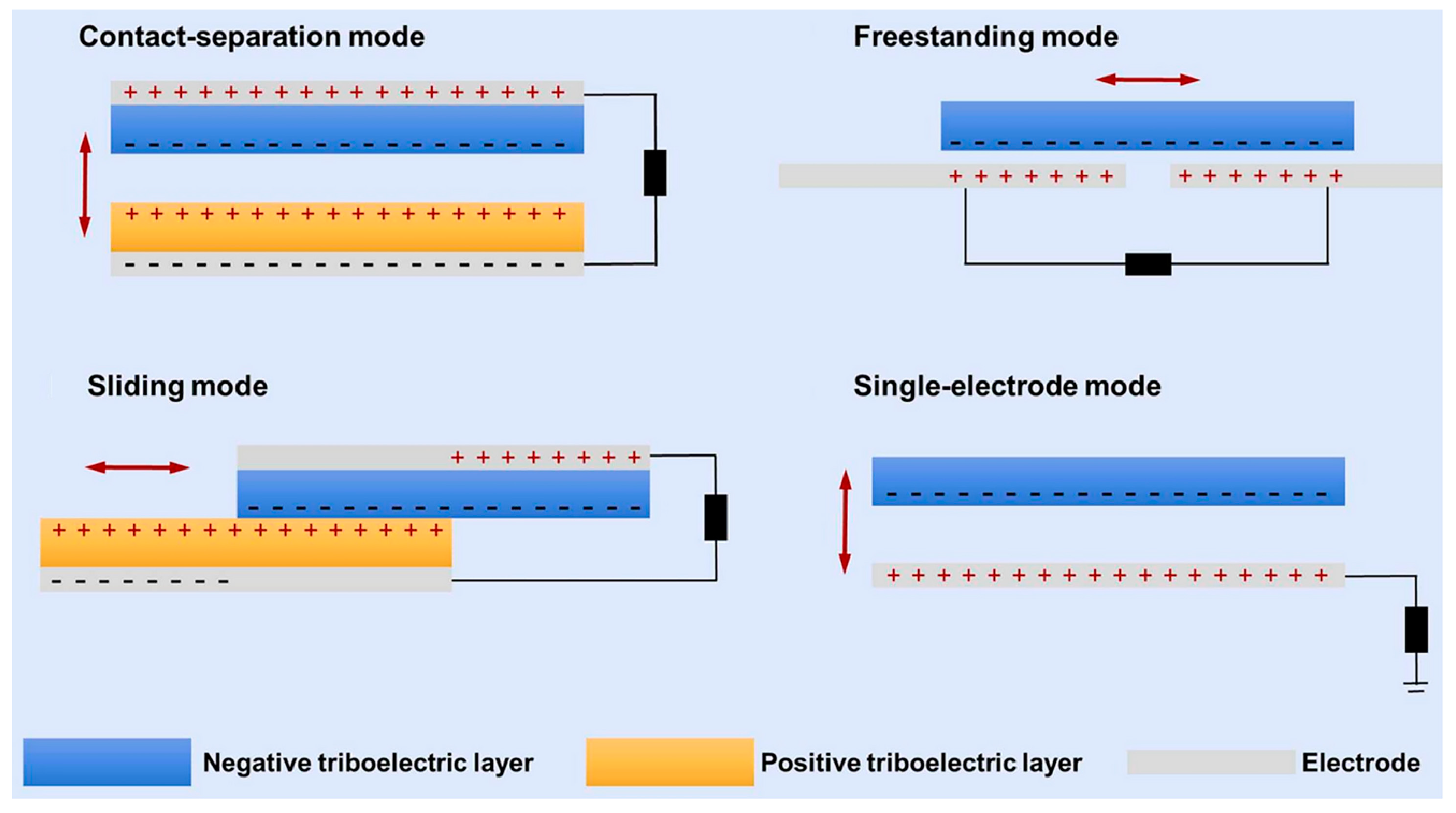 Membranes 14 00271 g002
