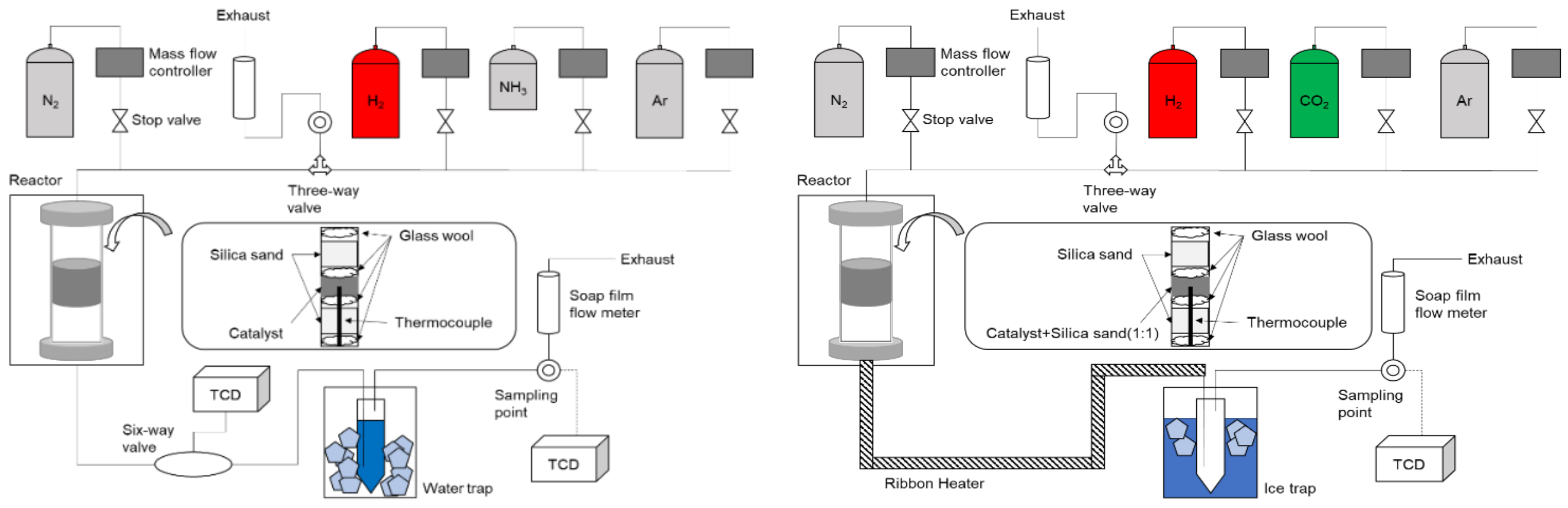 Membranes 14 00273 g001 Membranes 14 00273 g001