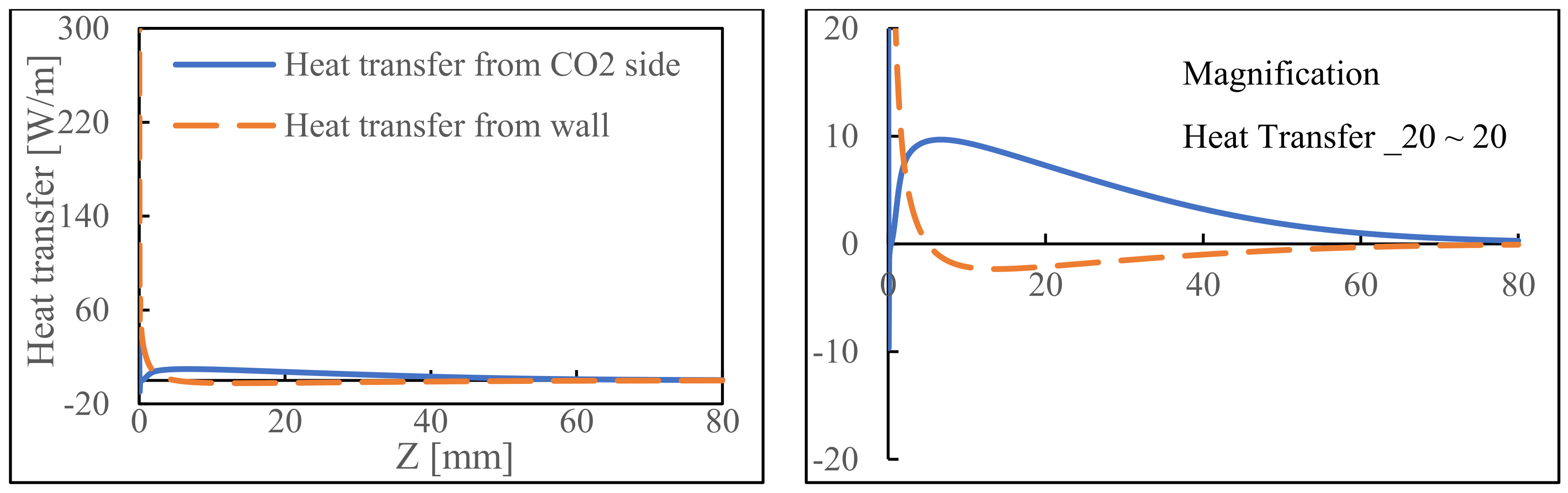 Membranes 14 00273 g005 Membranes 14 00273 g005