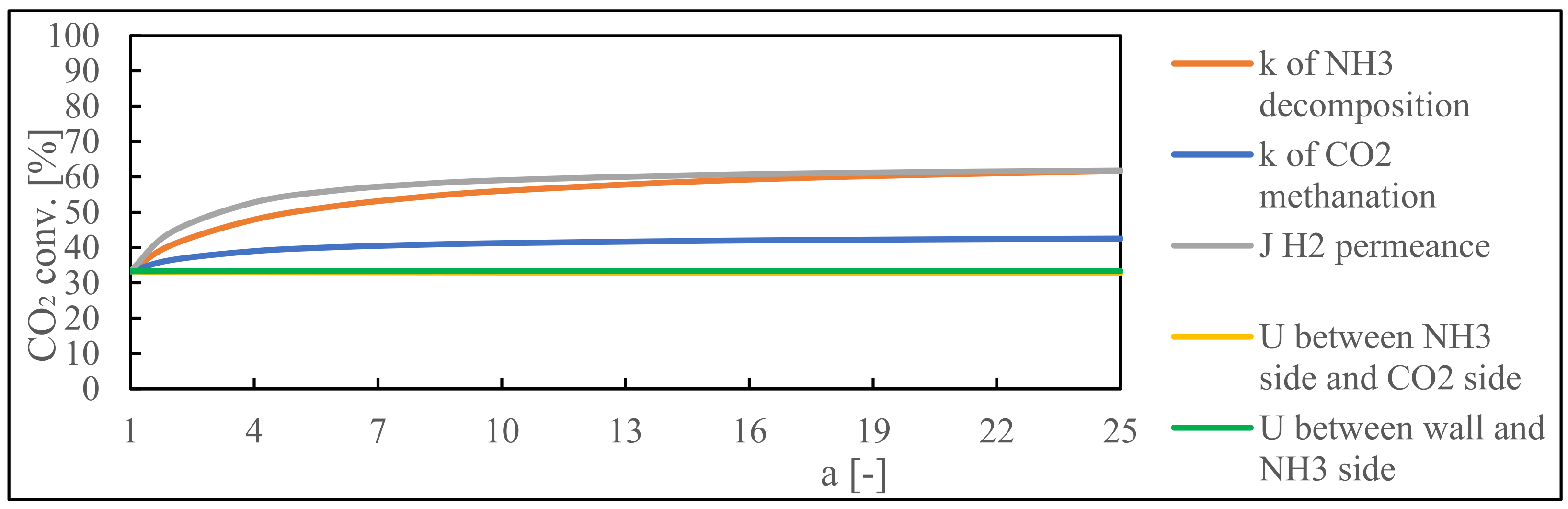 Membranes 14 00273 g008 Membranes 14 00273 g008