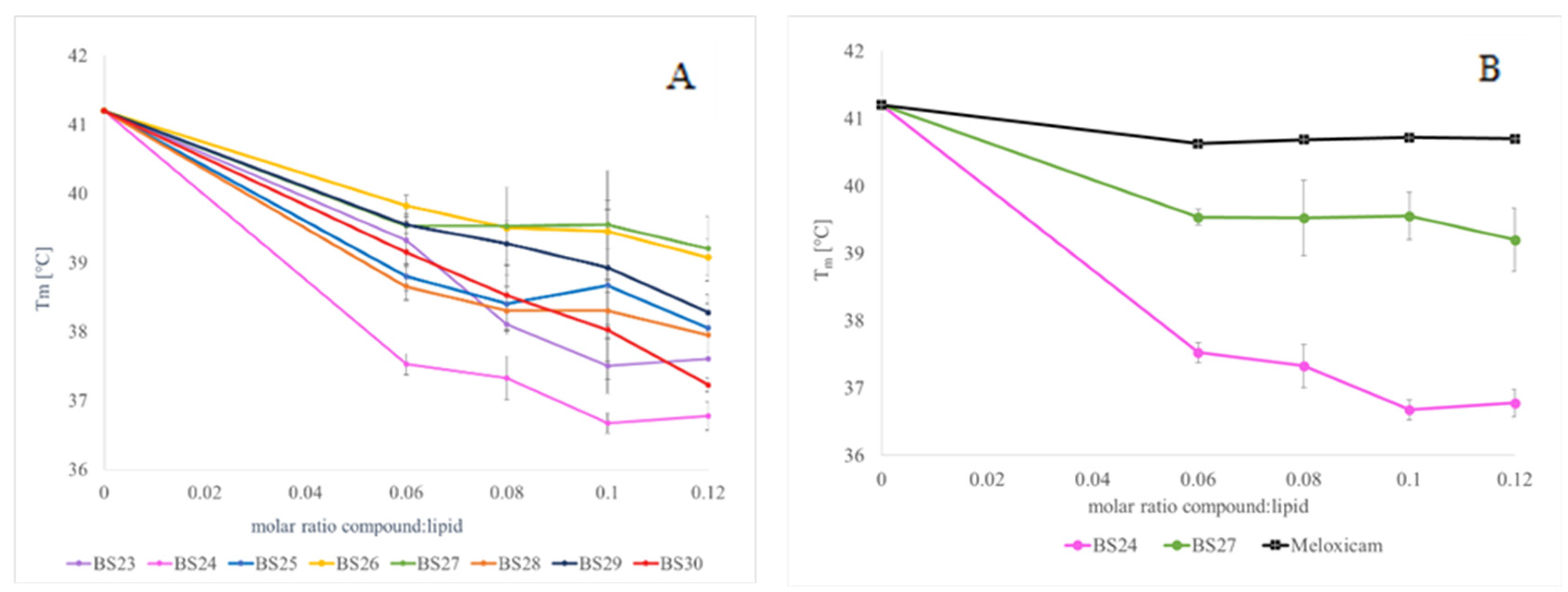 Membranes 14 00274 g004 Membranes 14 00274 g004