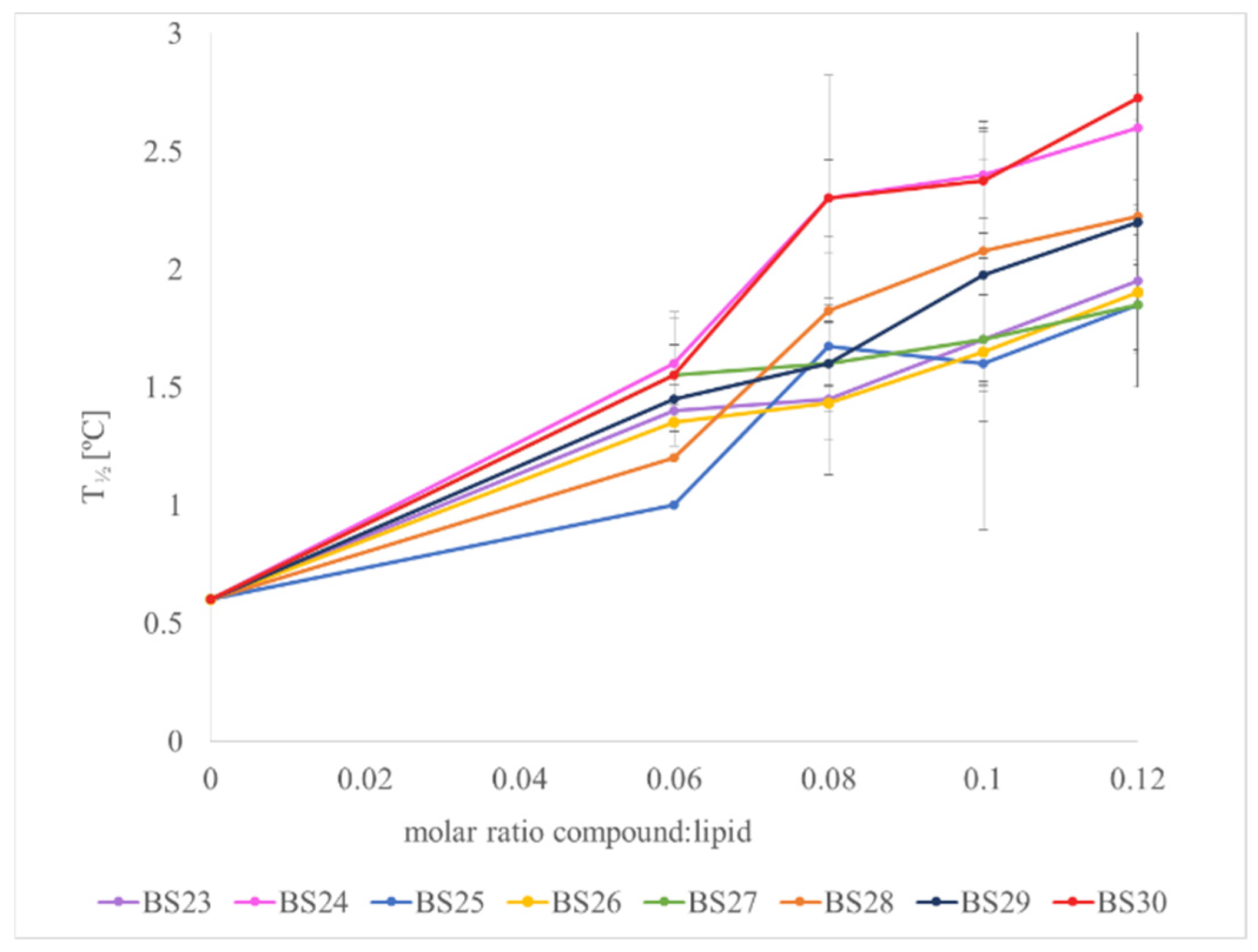 Membranes 14 00274 g005 Membranes 14 00274 g005
