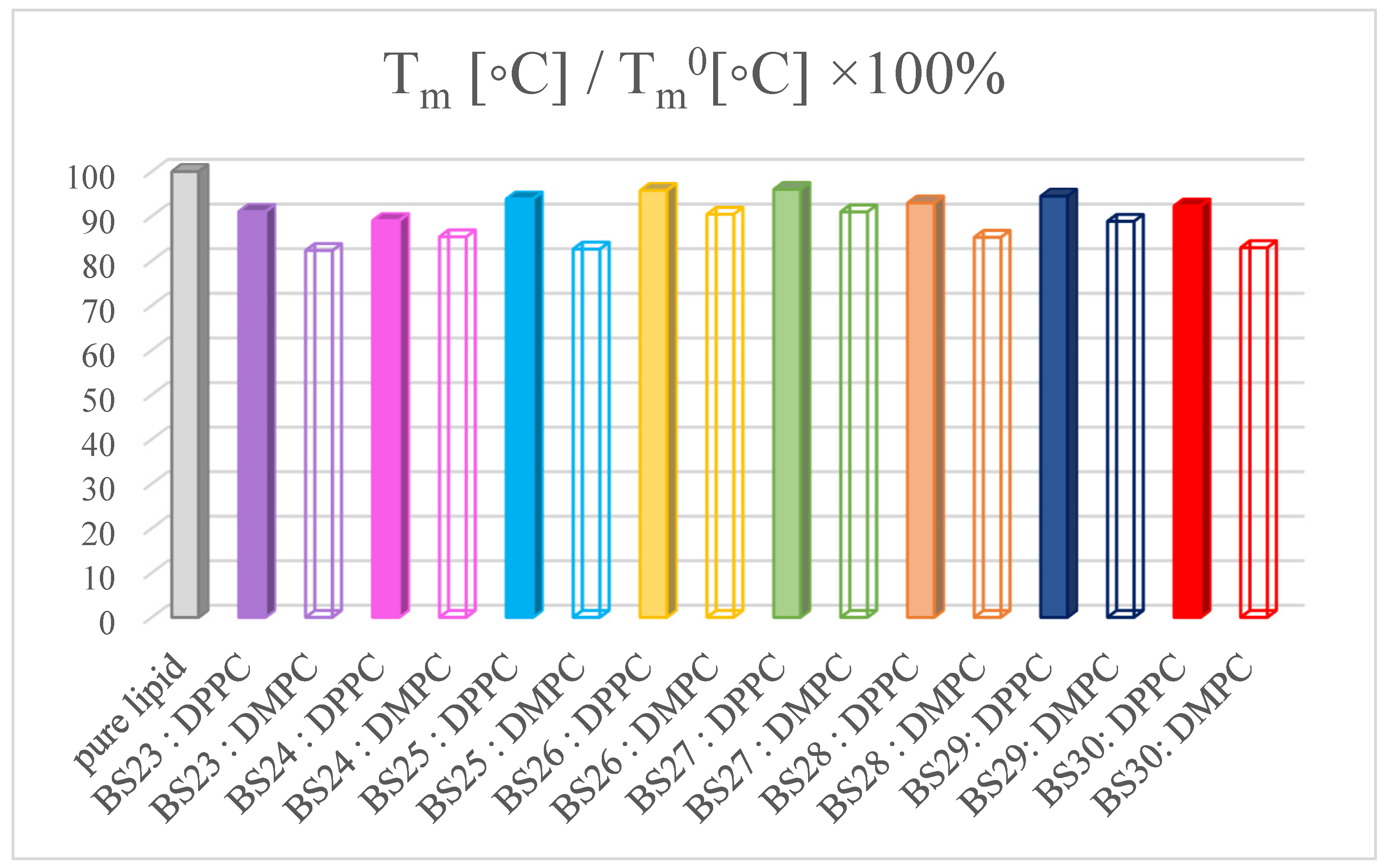 Membranes 14 00274 g006 Membranes 14 00274 g006