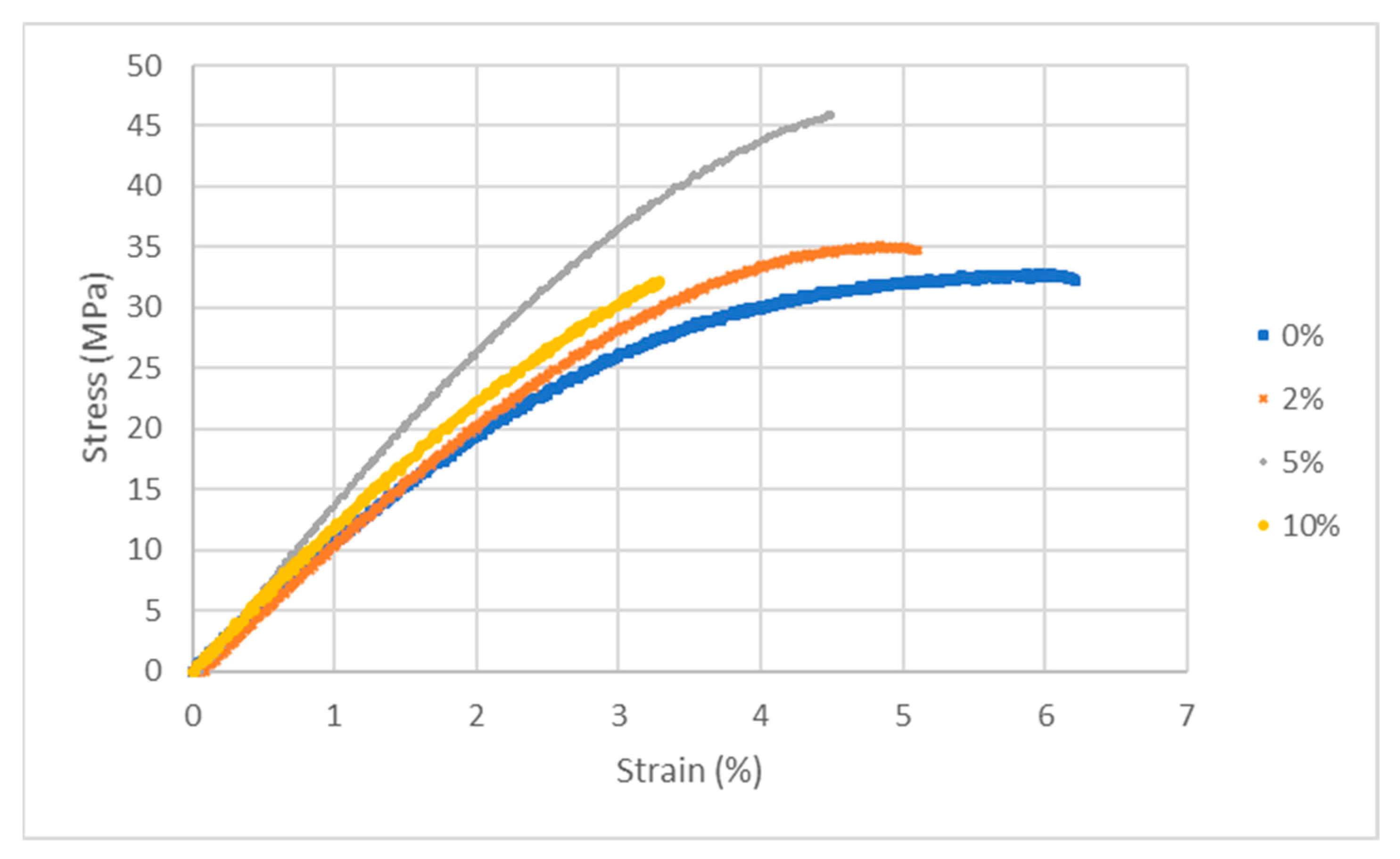 Membranes 14 00275 g004