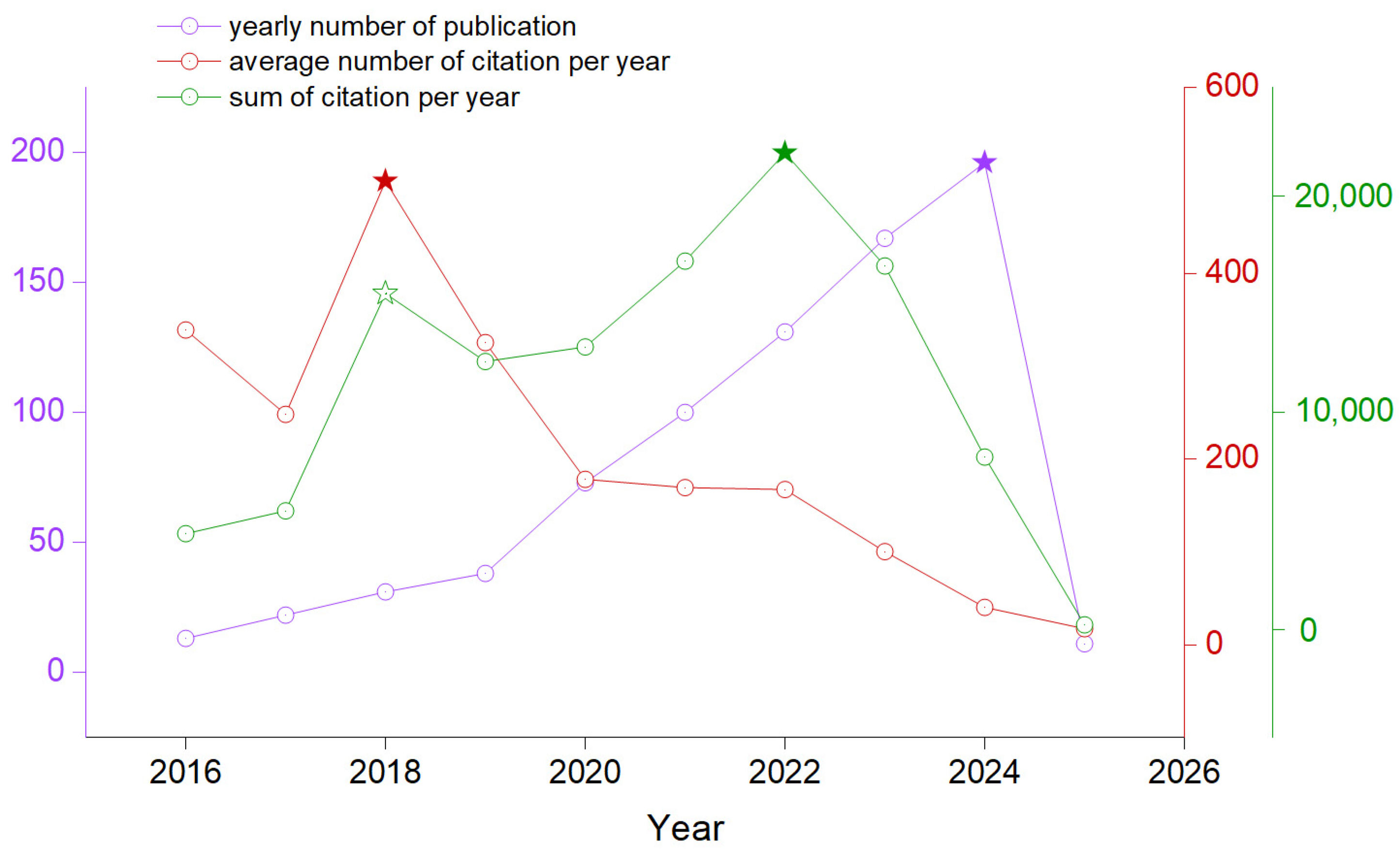 Membranes 14 00277 g001