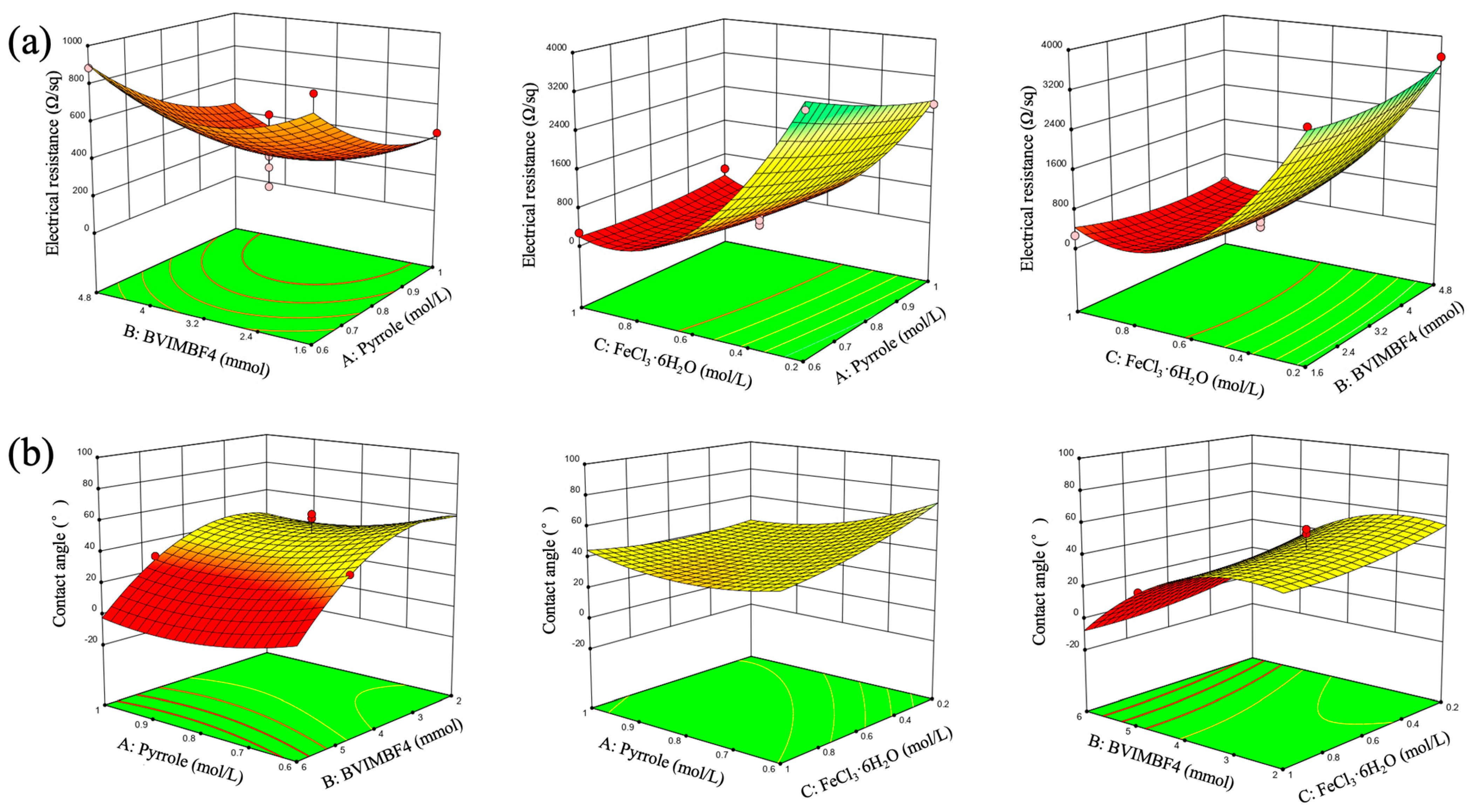 Membranes 15 00001 g003