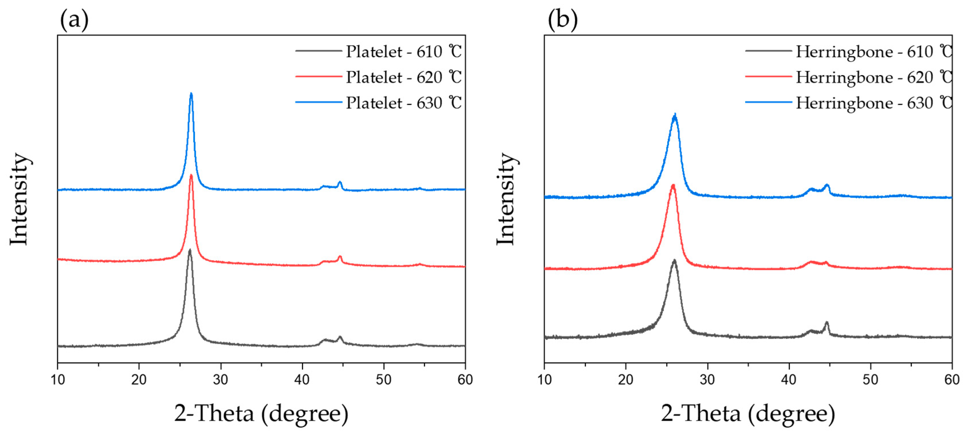 Membranes 15 00003 g002