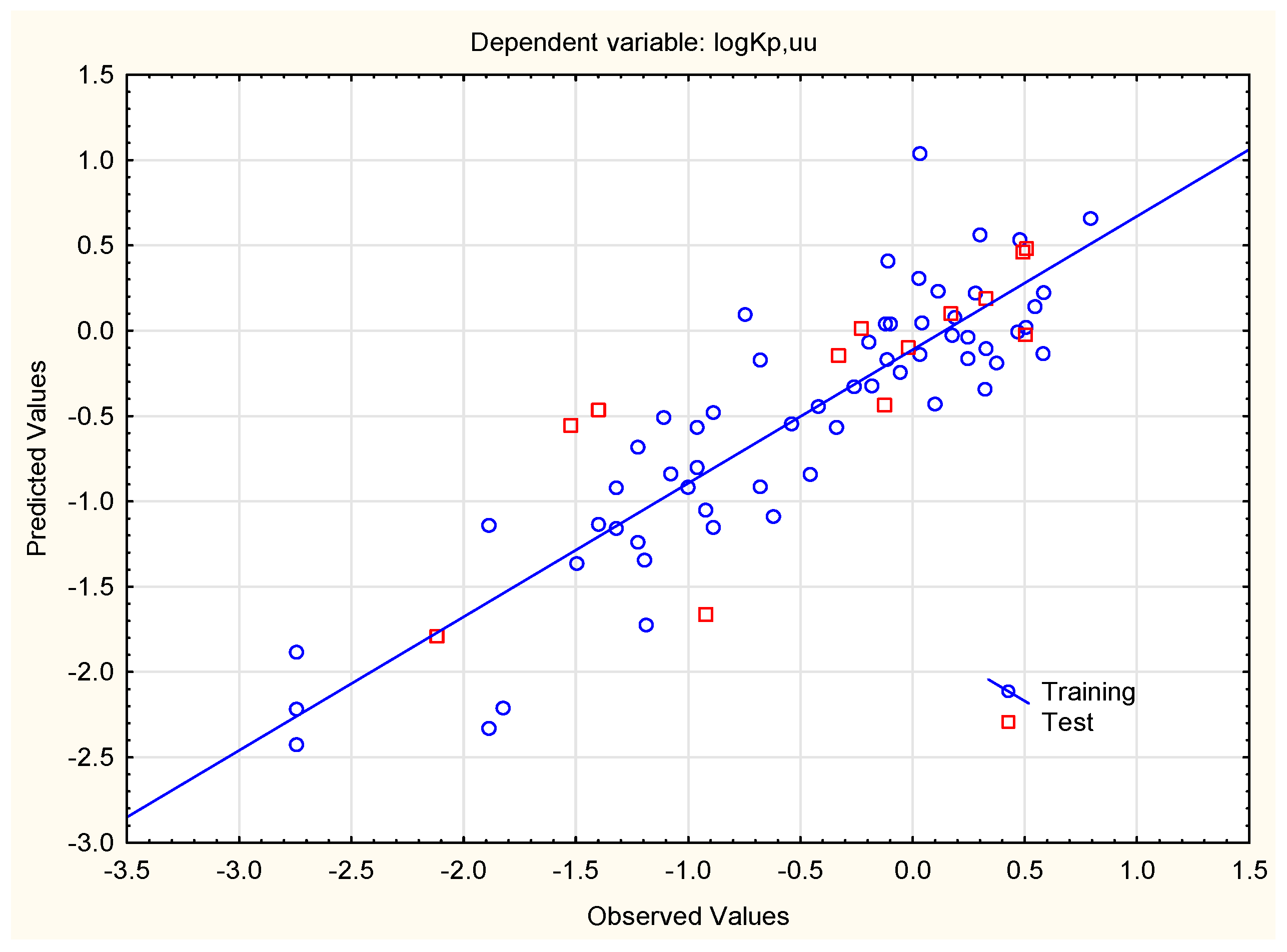 Membranes 15 00004 g001