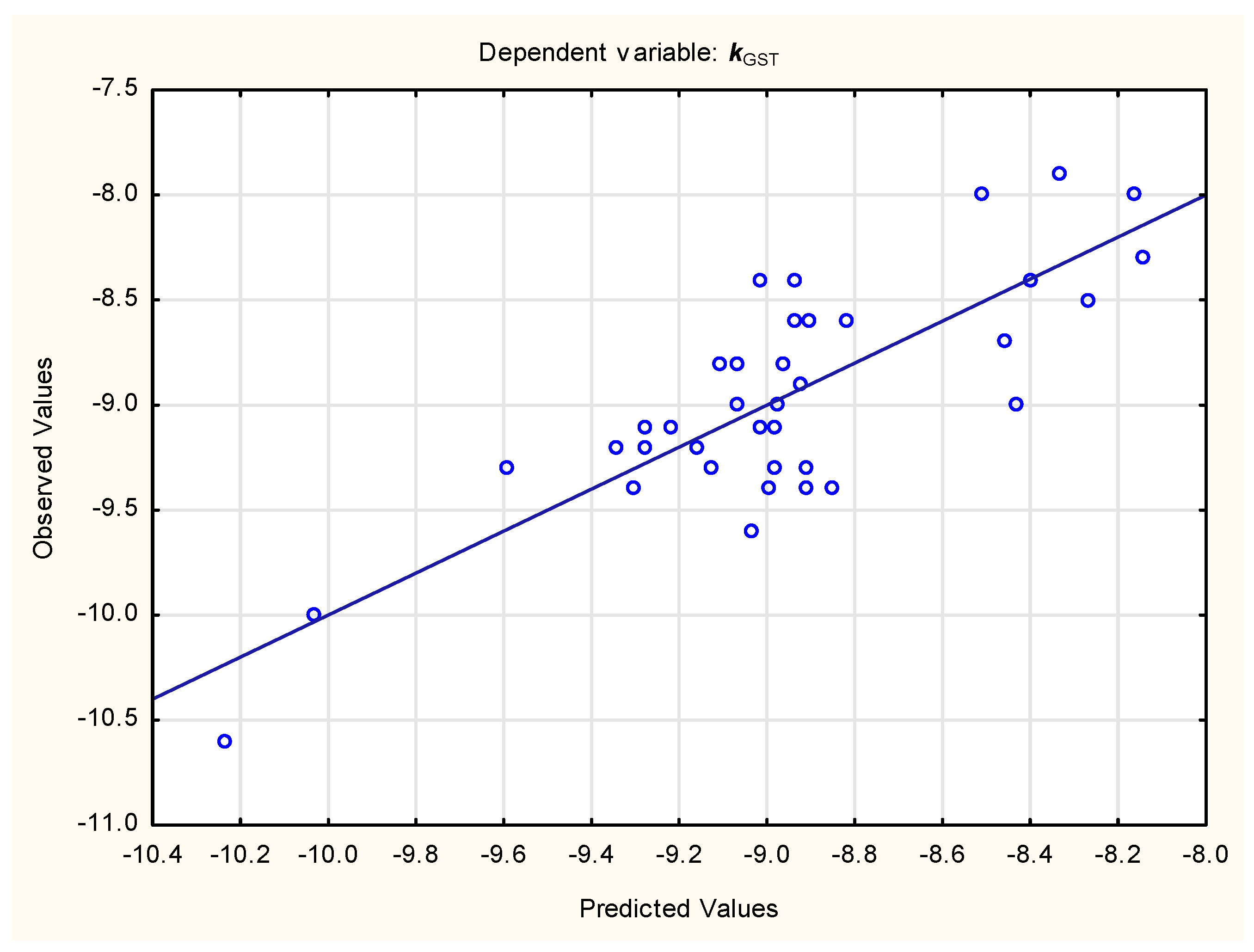 Membranes 15 00004 g004