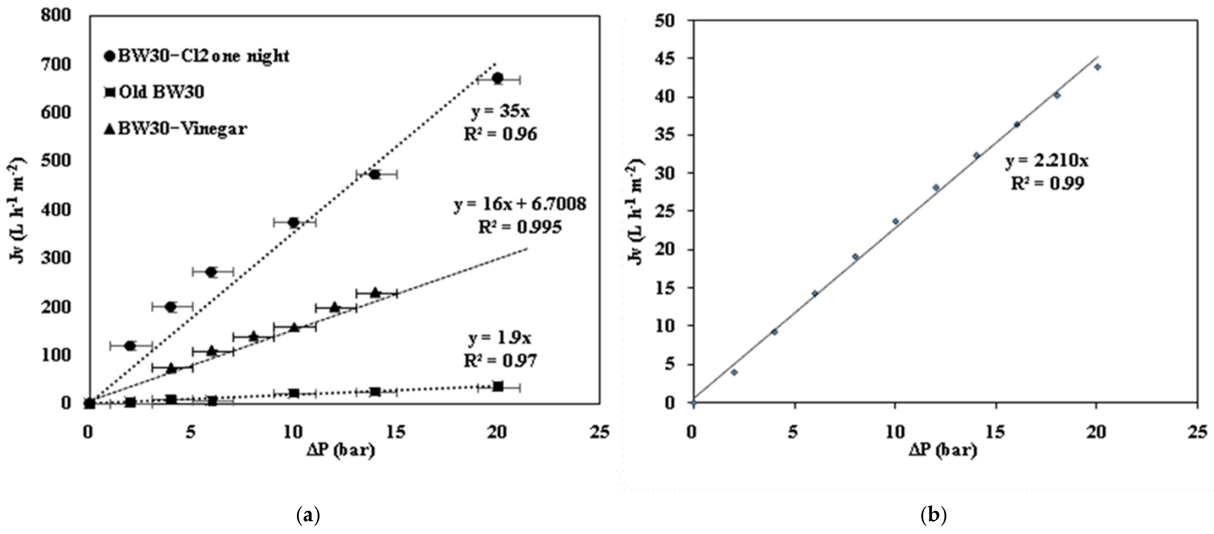 Membranes 15 00005 g001