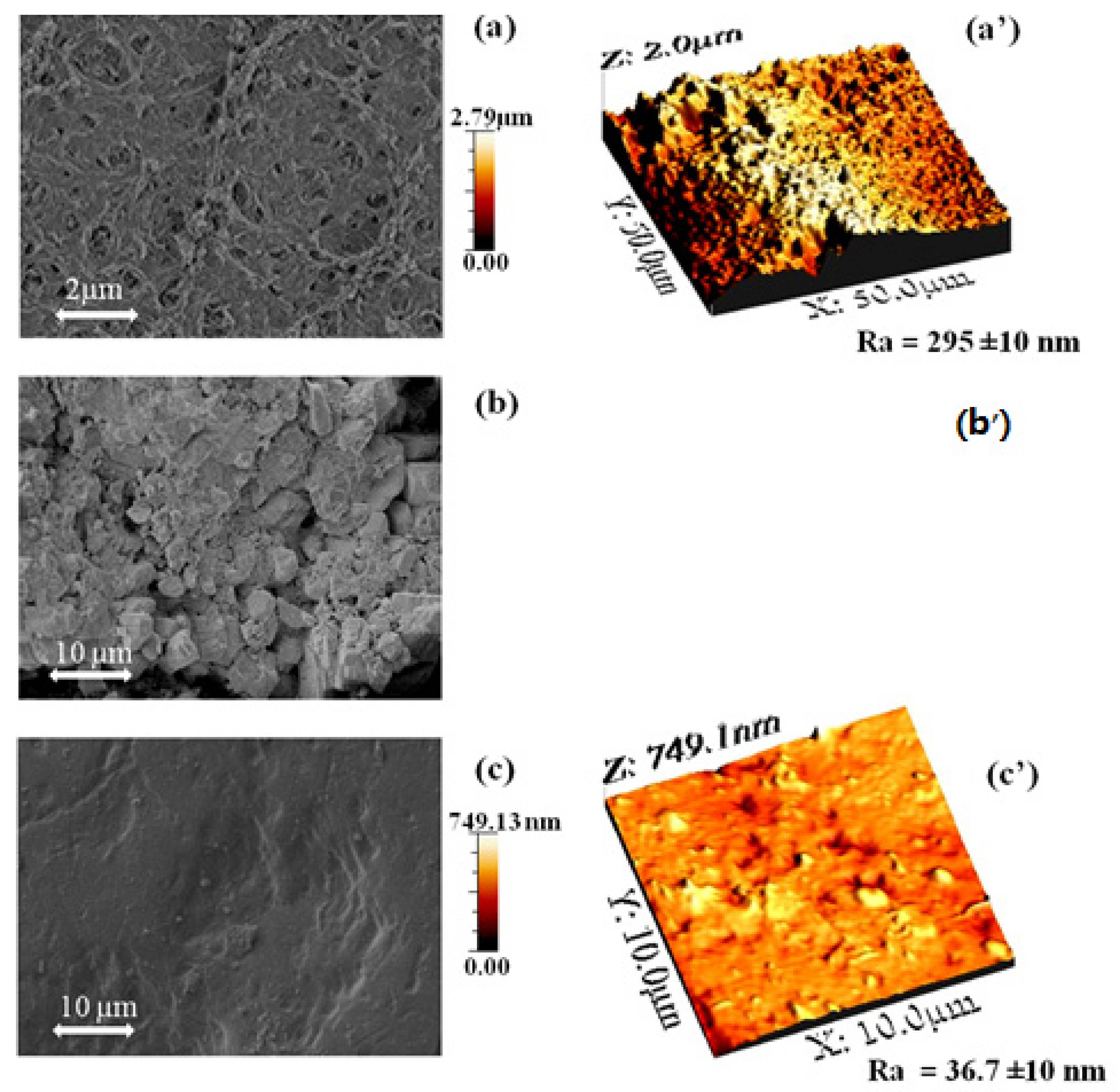 Membranes 15 00005 g002