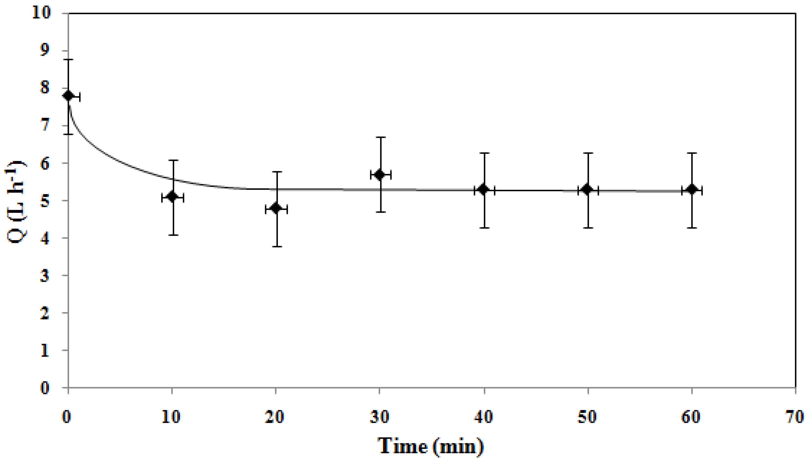 Membranes 15 00005 g011