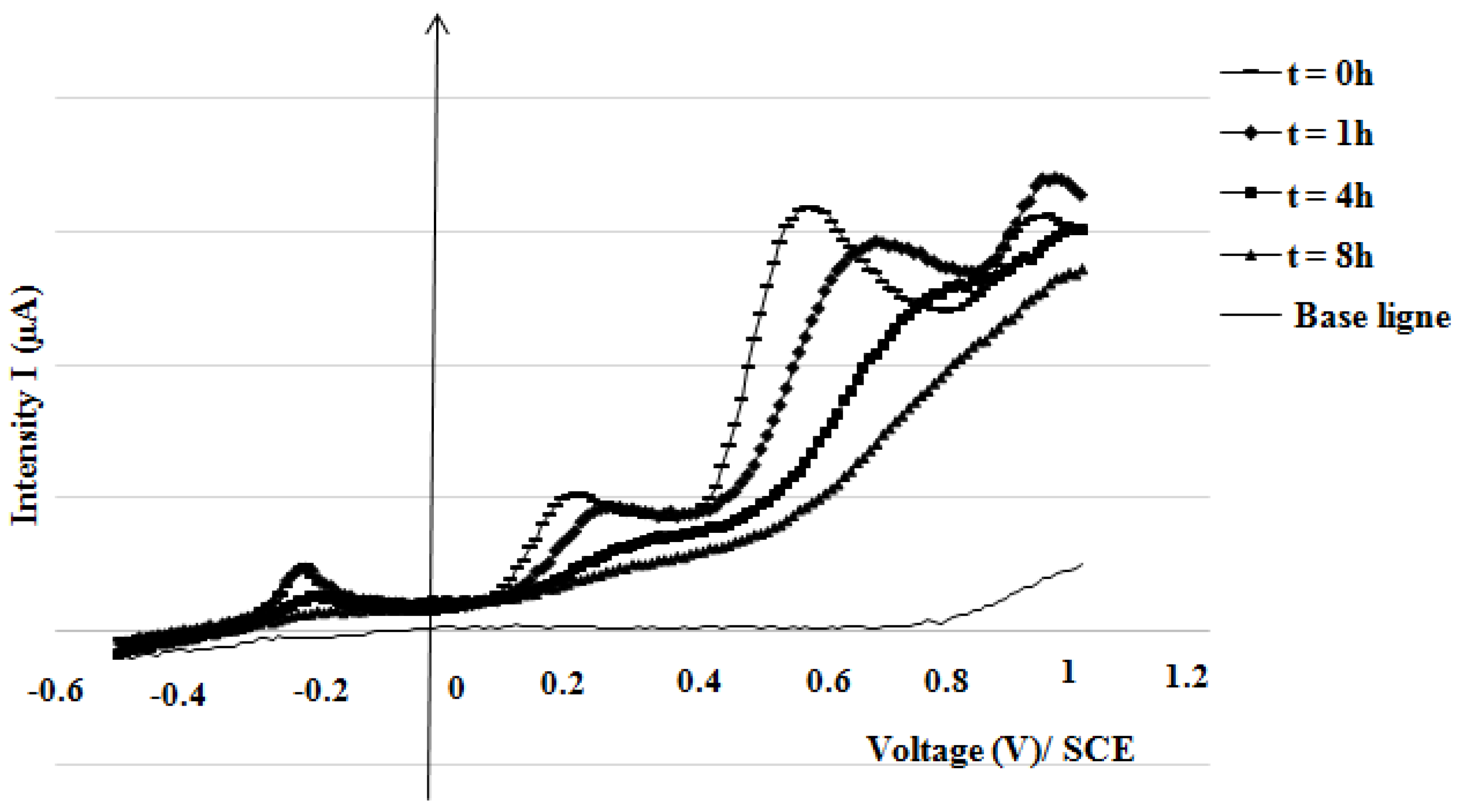 Membranes 15 00005 g013