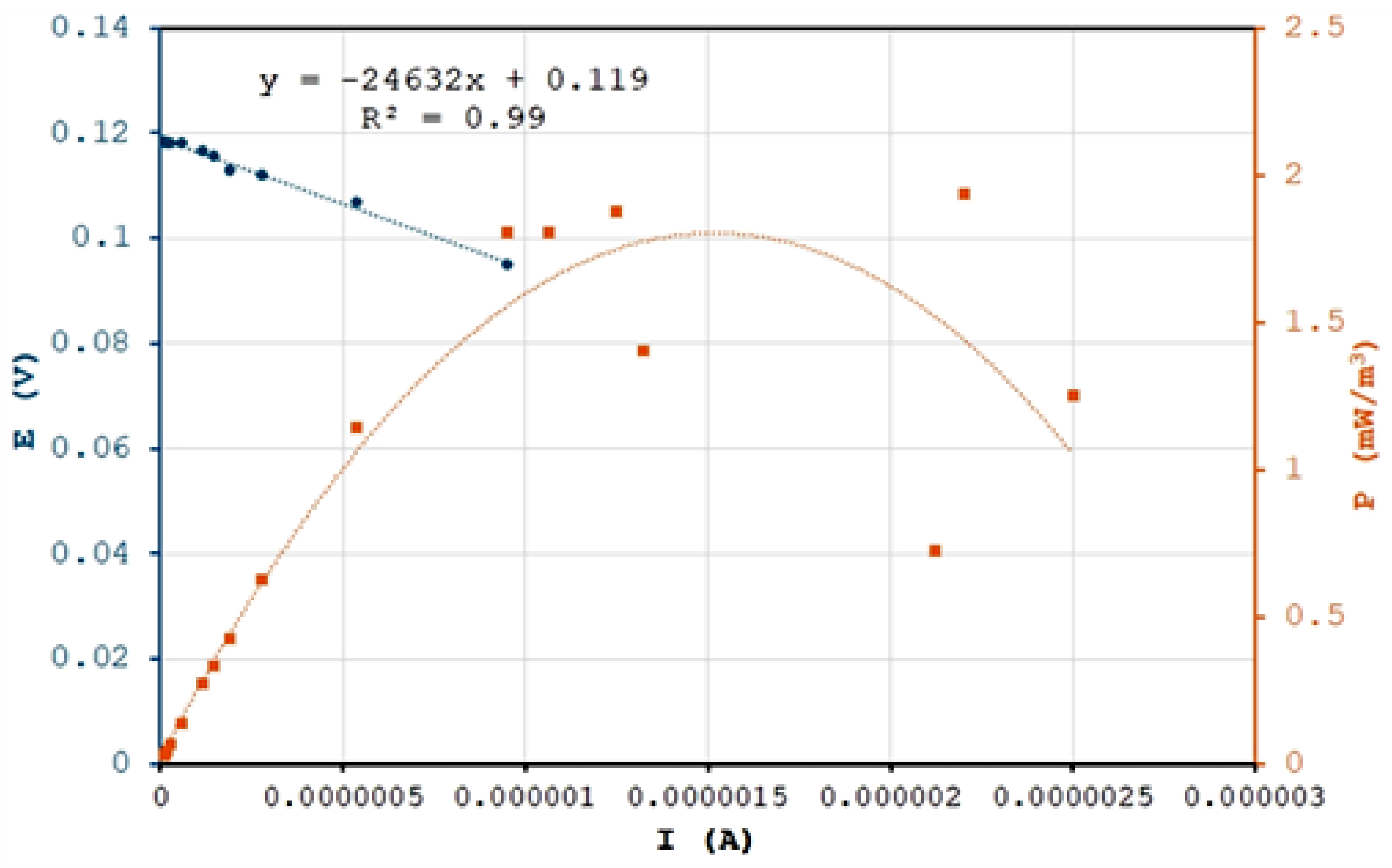 Membranes 15 00005 g015