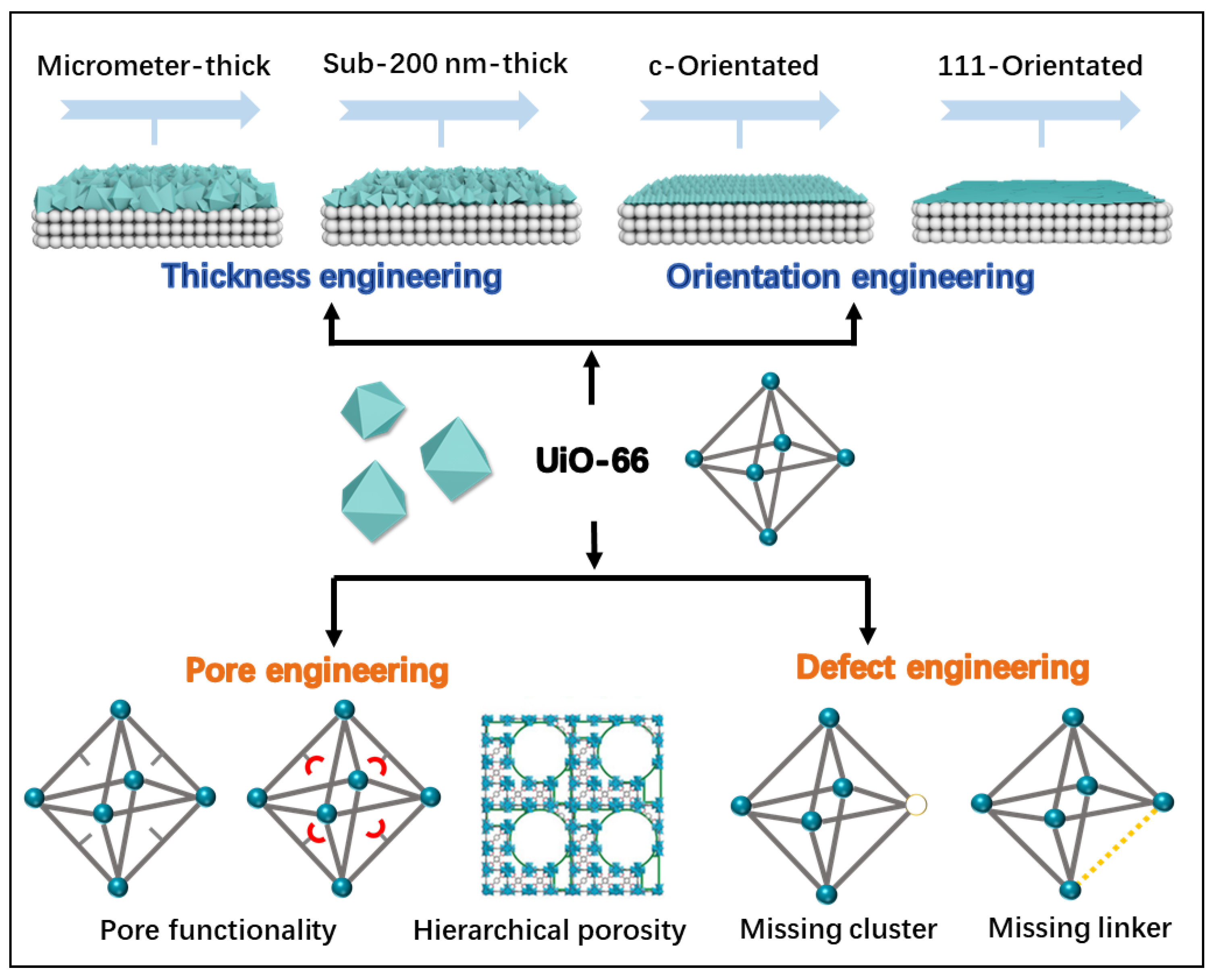 Membranes 15 00008 g002