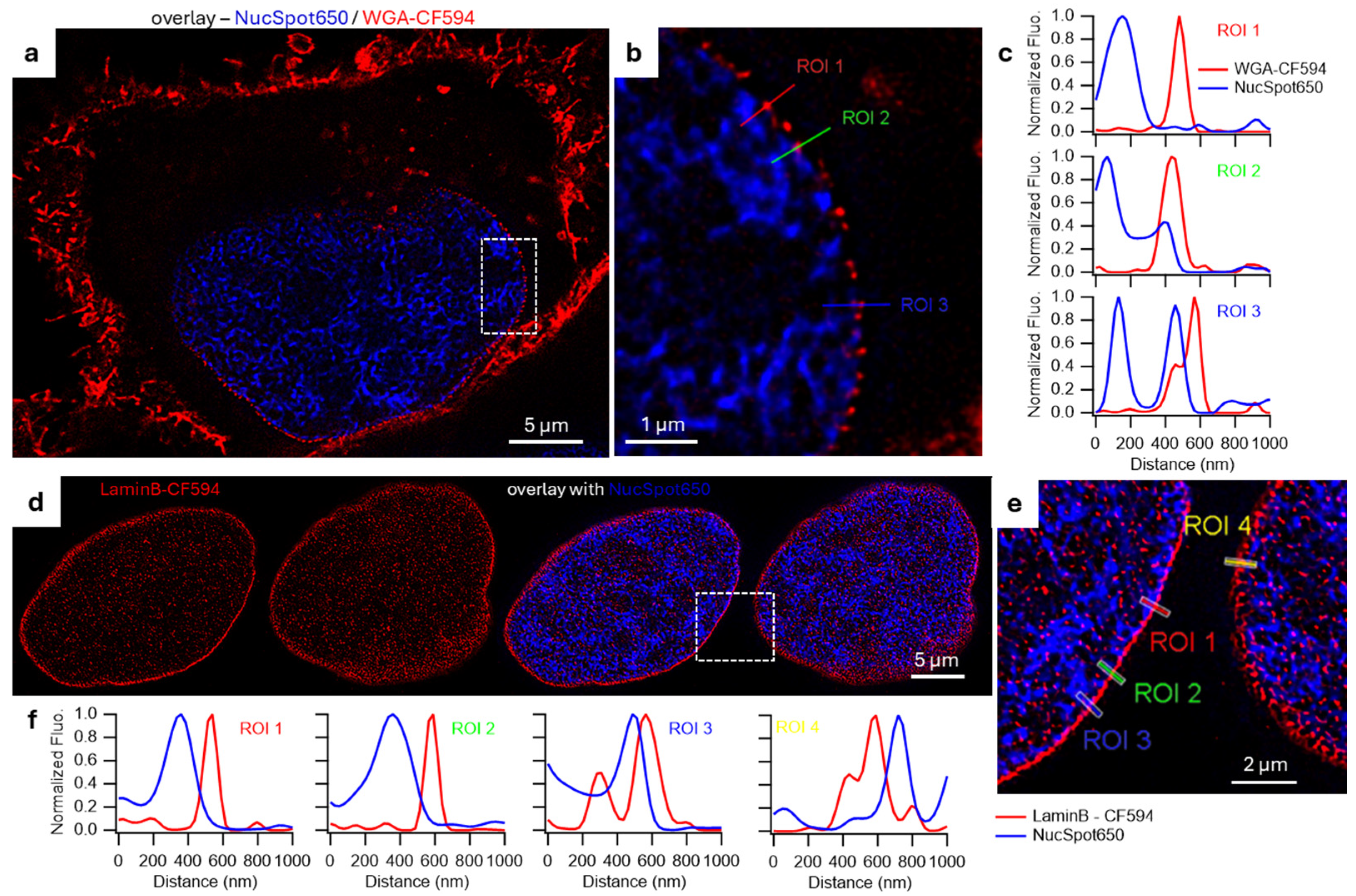 Membranes 15 00009 g008 Membranes 15 00009 g008
