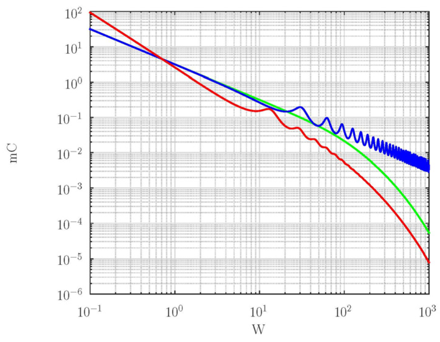 Membranes 15 00011 g003