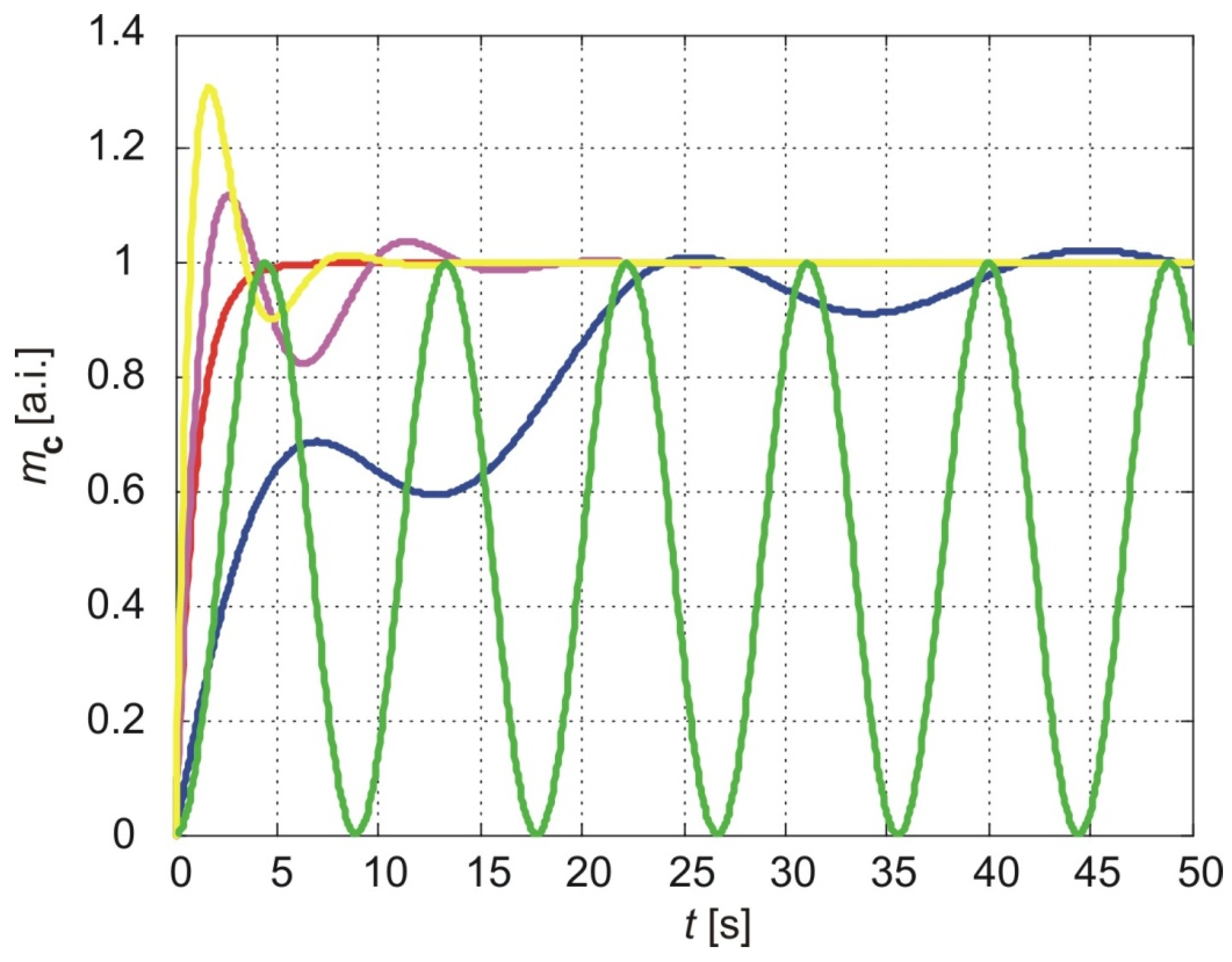Membranes 15 00011 g006