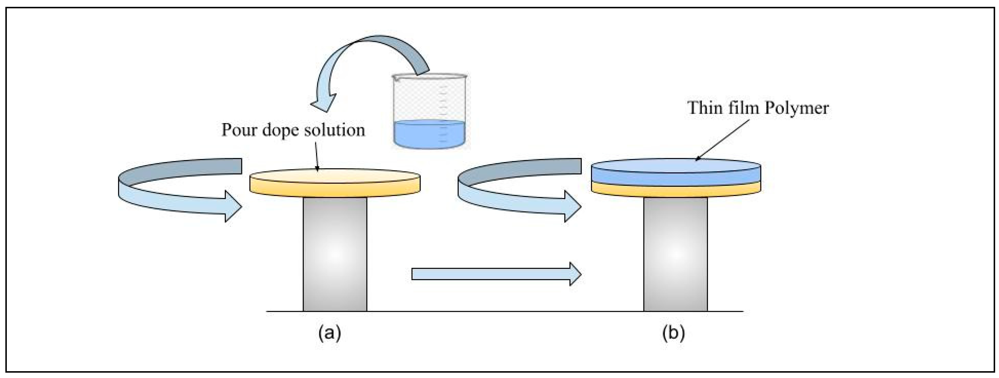 Membranes 15 00017 g008