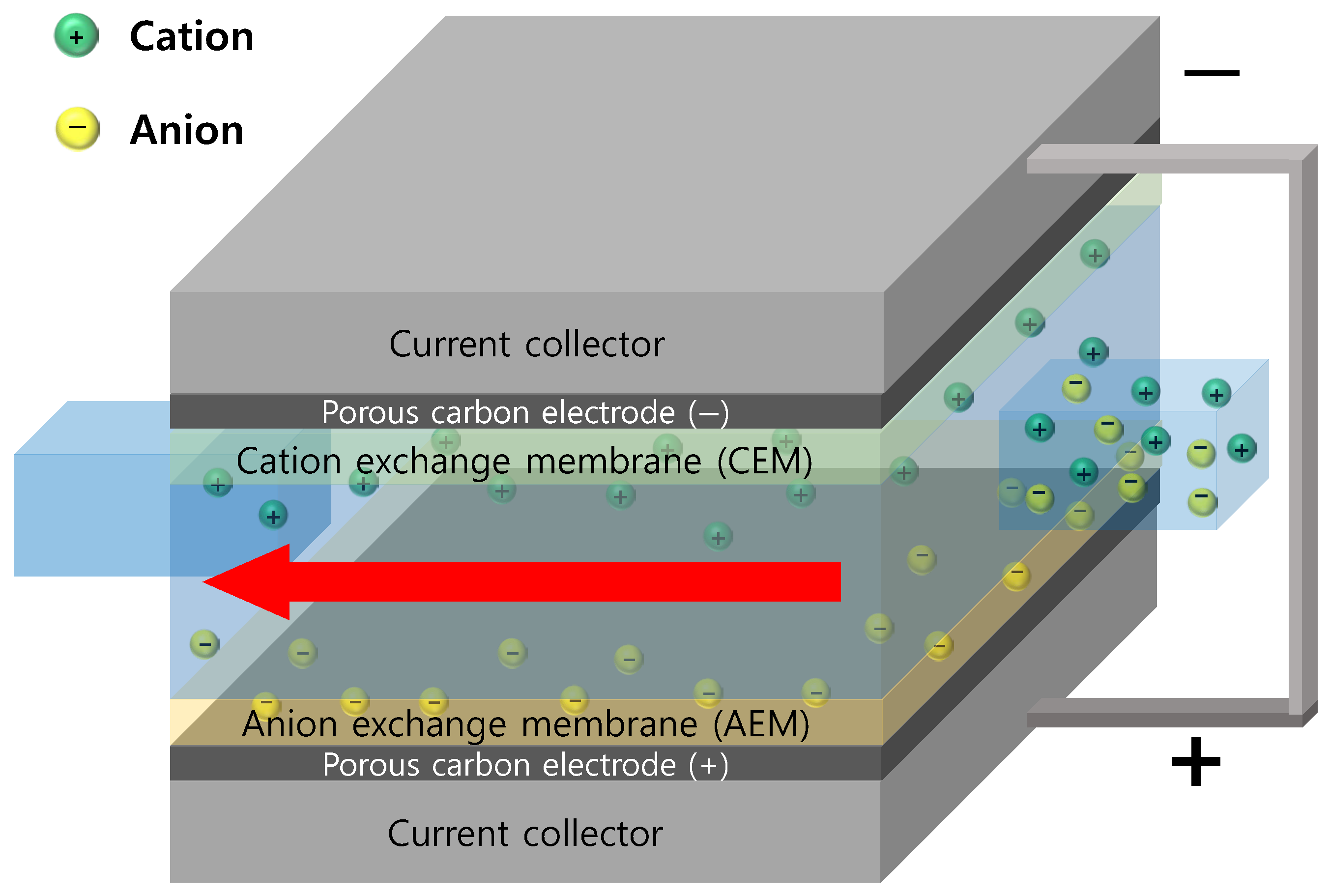 Membranes 15 00019 g001