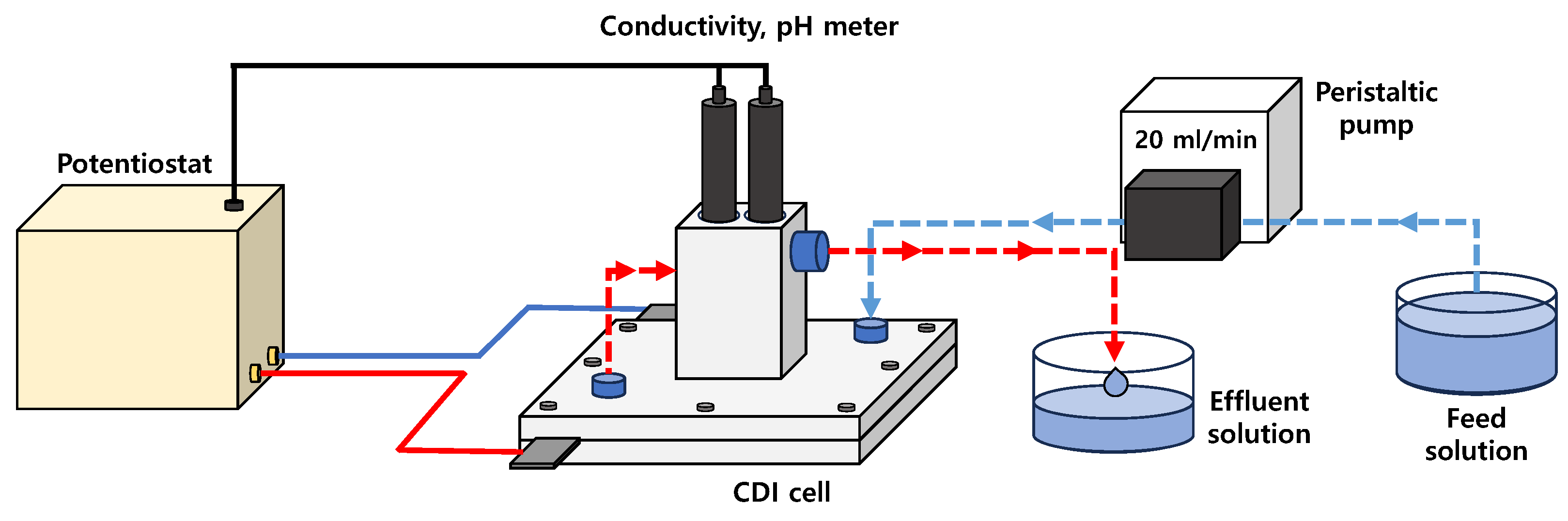 Membranes 15 00019 g003