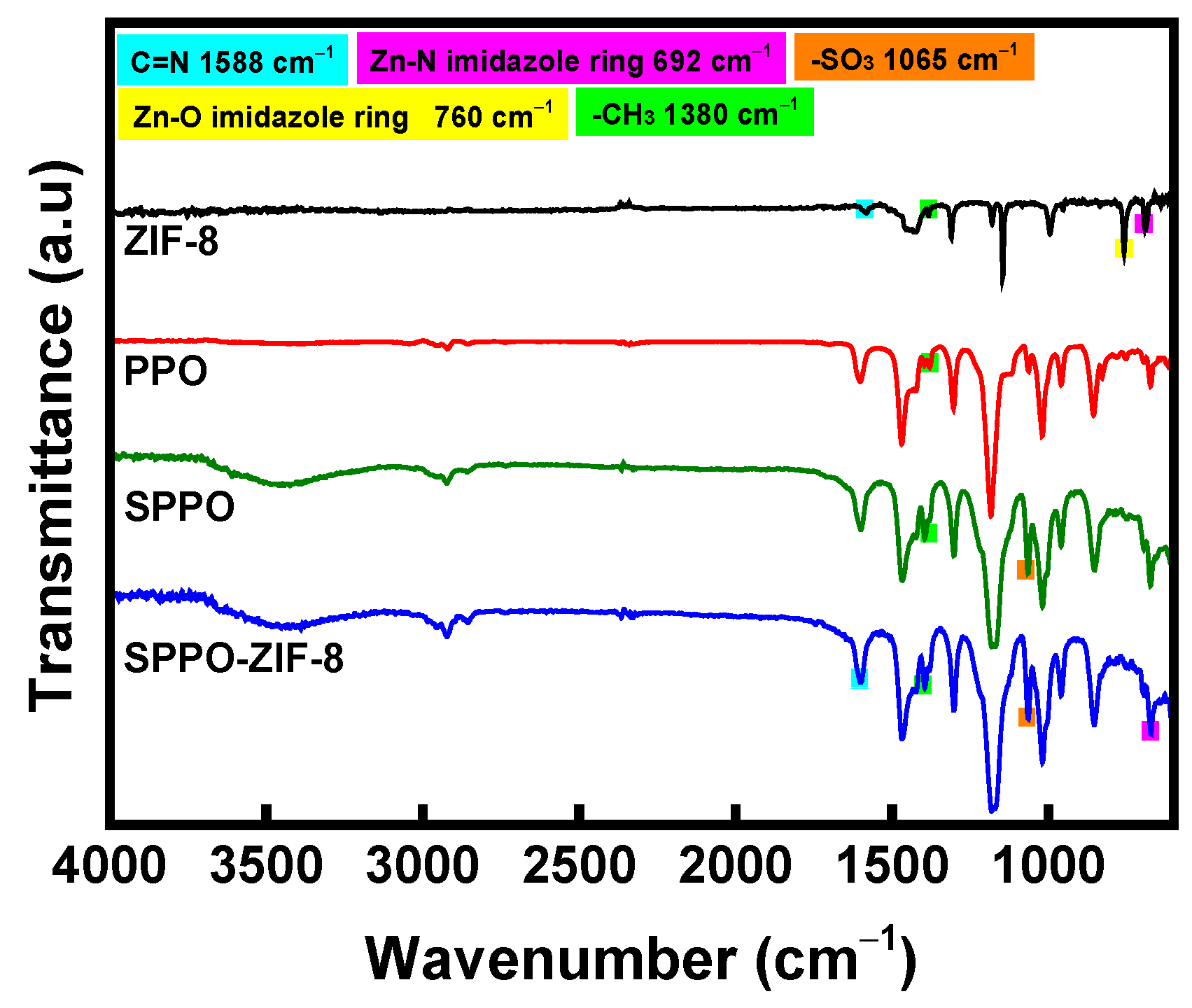 Membranes 15 00019 g004