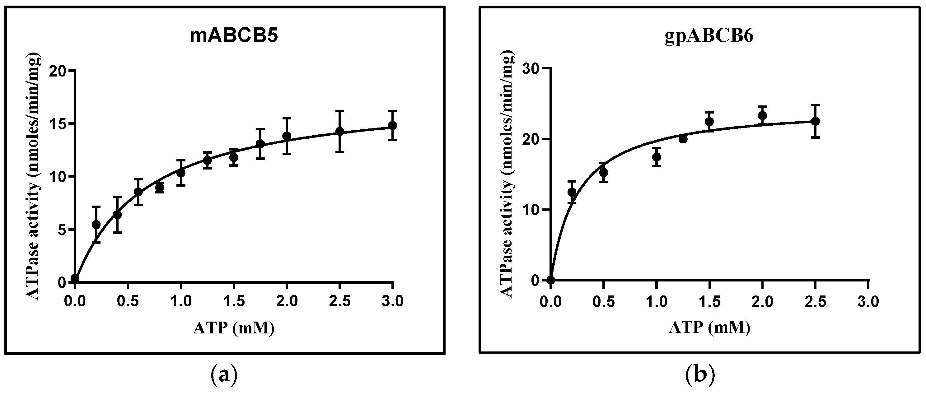 Membranes 15 00020 g003a