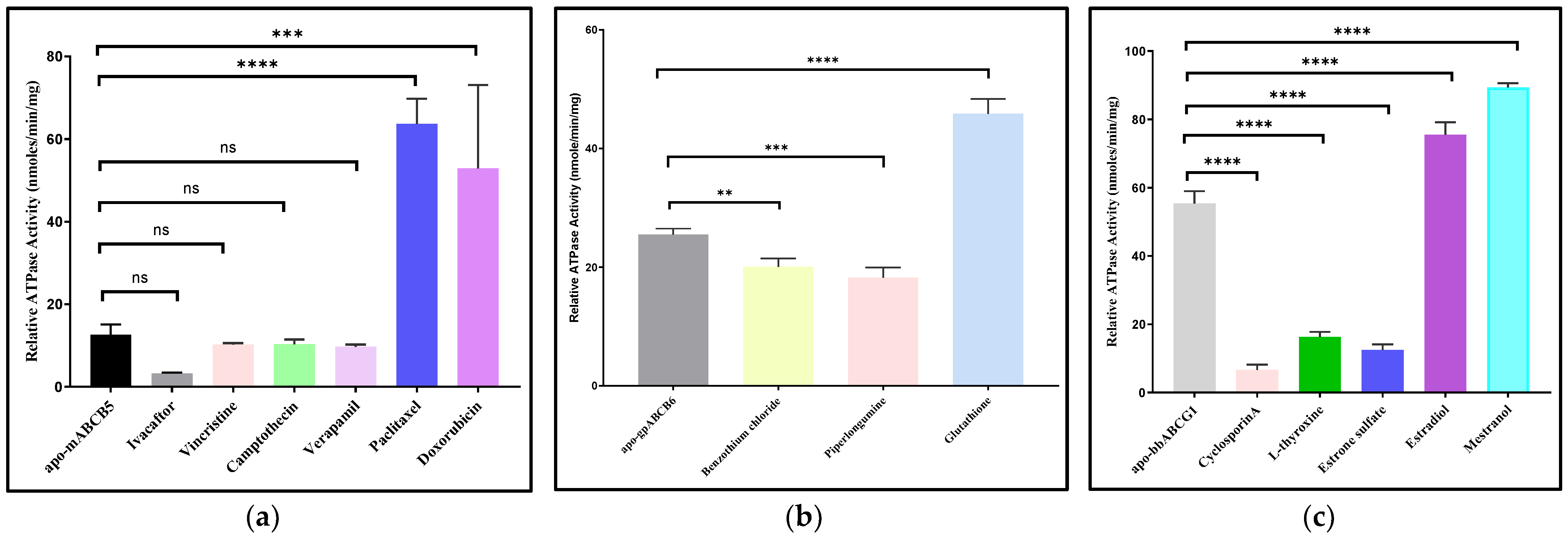Membranes 15 00020 g004a