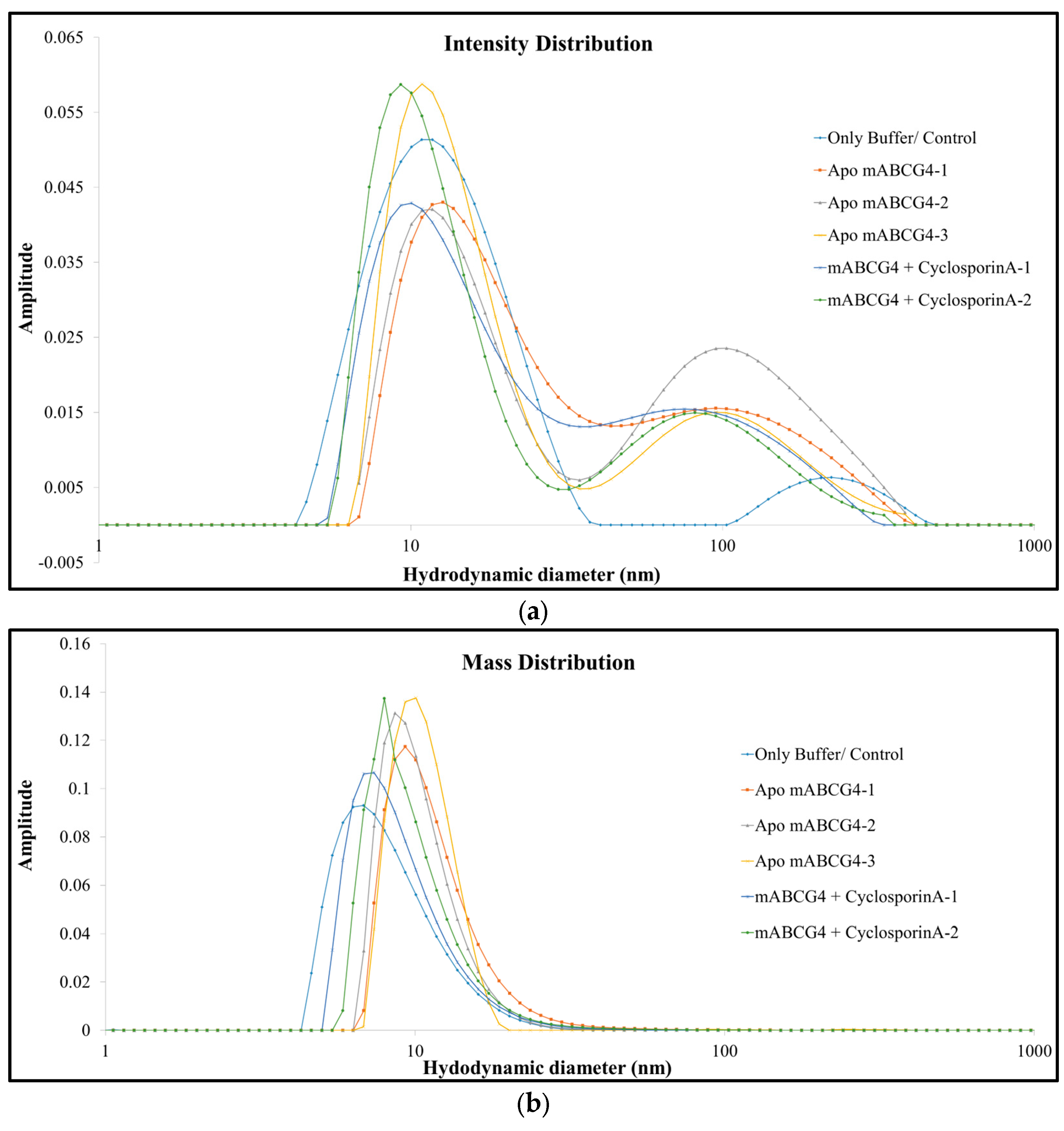 Membranes 15 00020 g0a1
