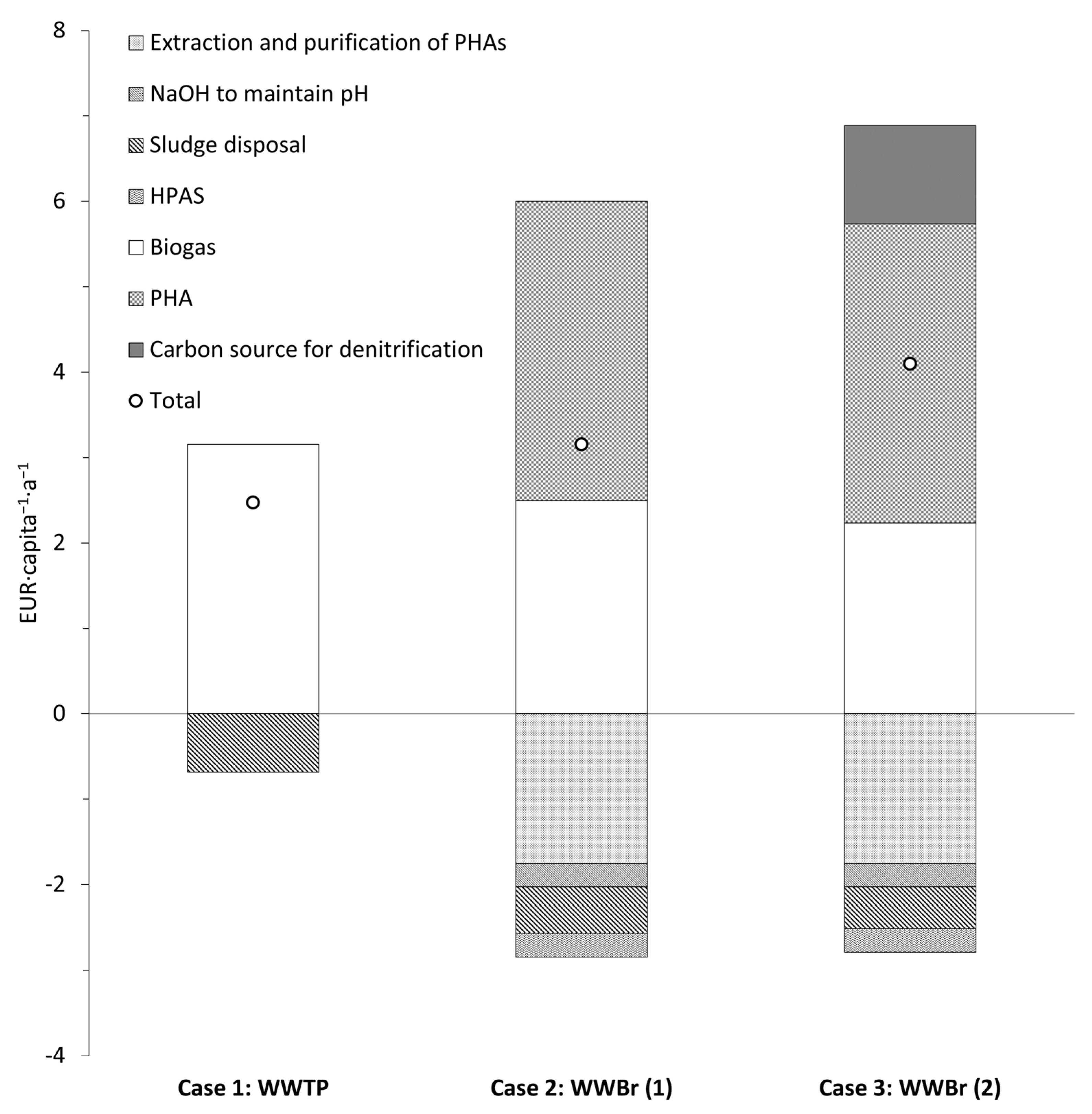 Membranes 15 00022 g006