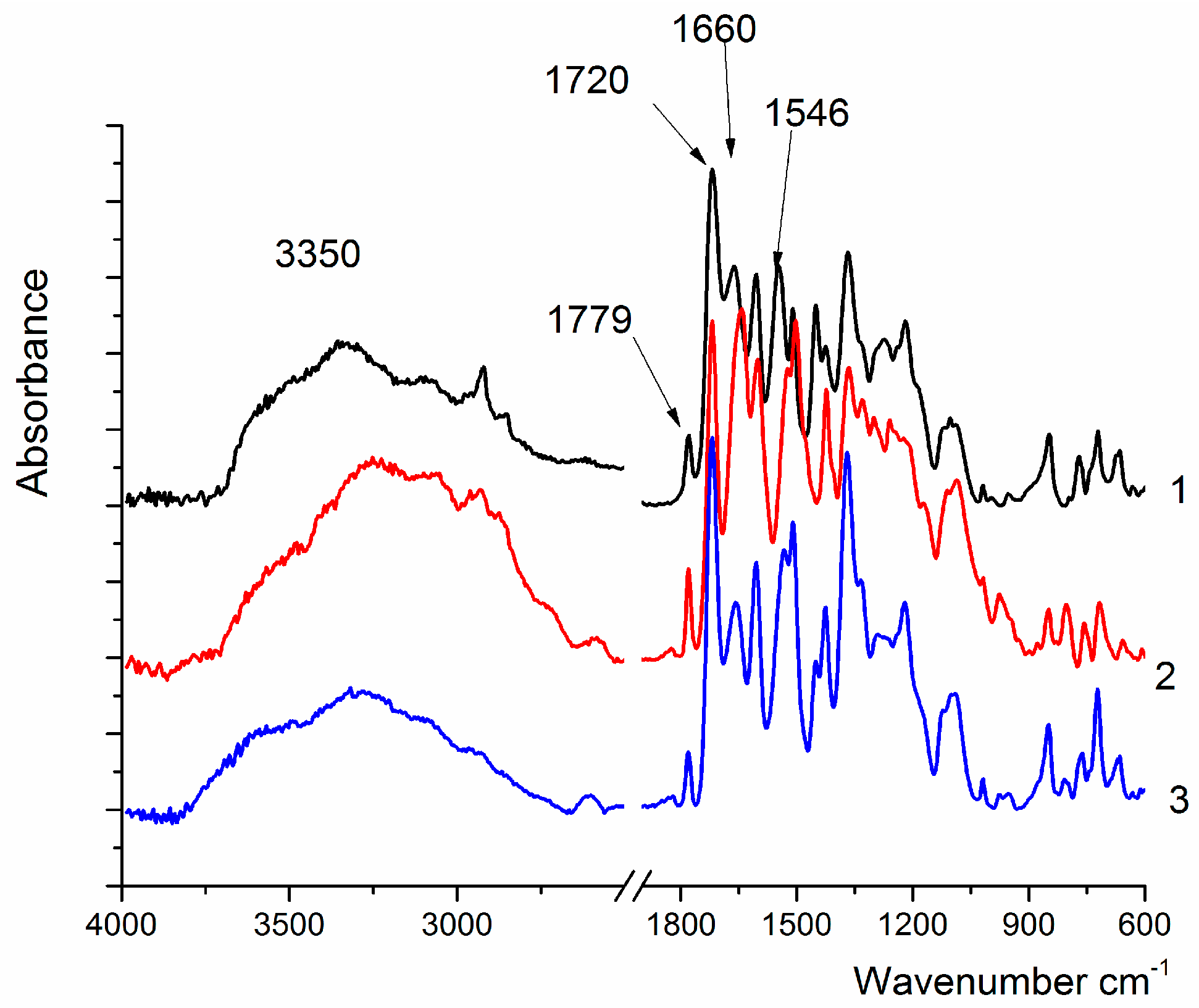 Membranes 15 00023 g002 Membranes 15 00023 g002