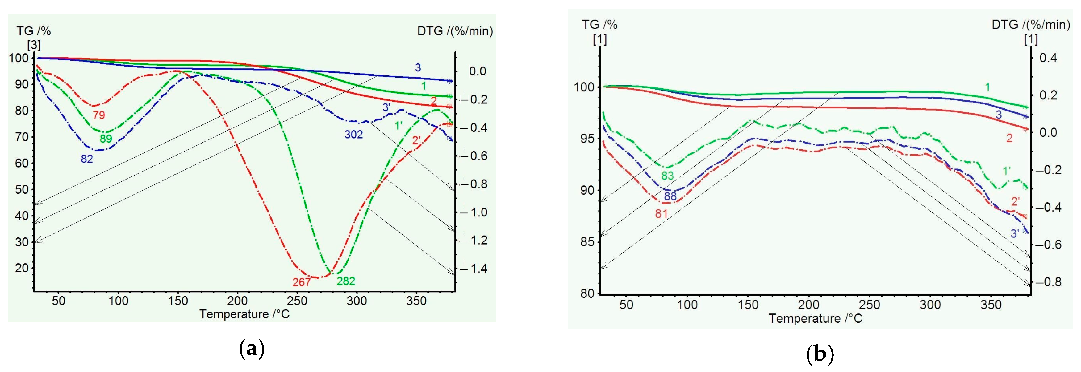 Membranes 15 00023 g006 Membranes 15 00023 g006