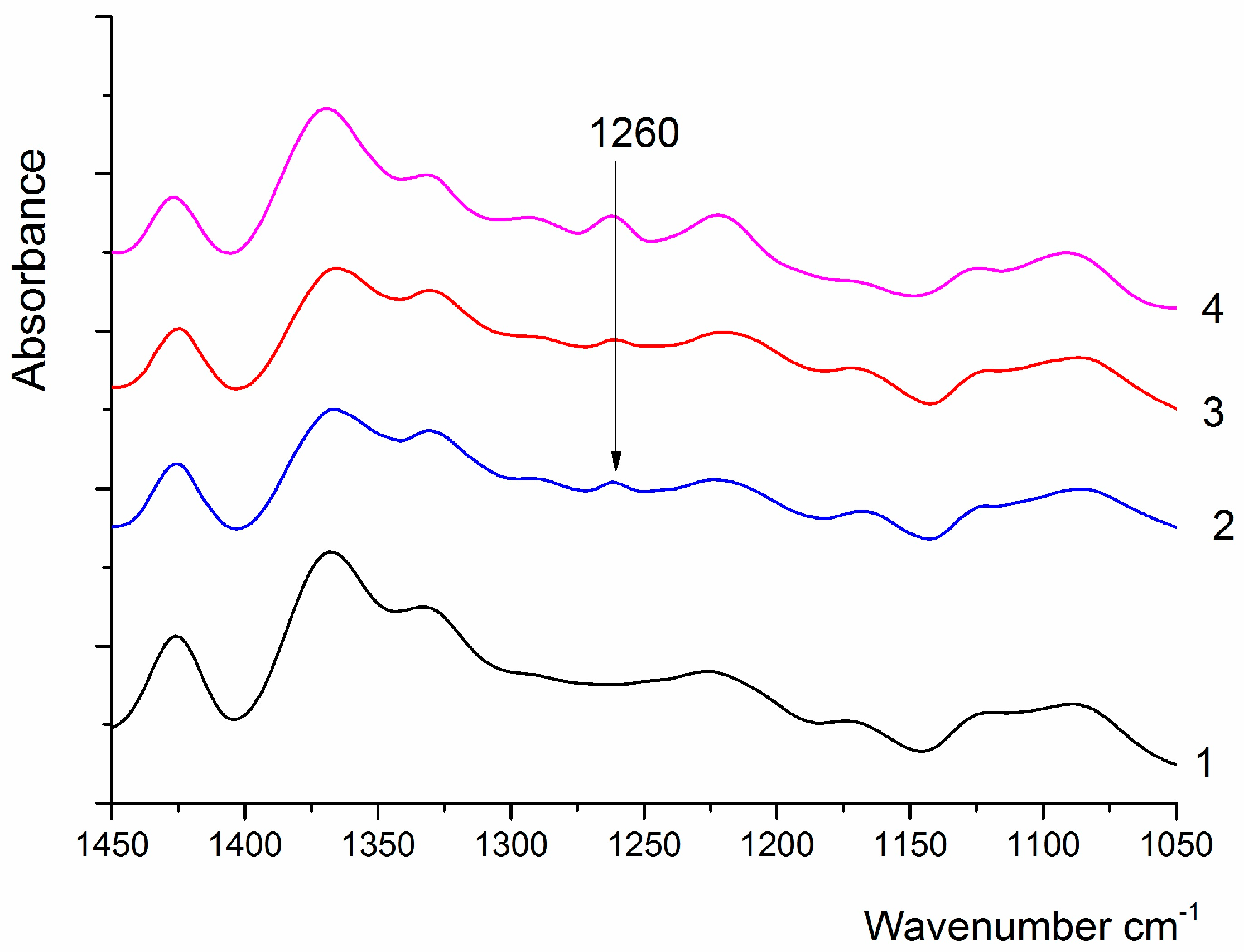 Membranes 15 00023 g008 Membranes 15 00023 g008