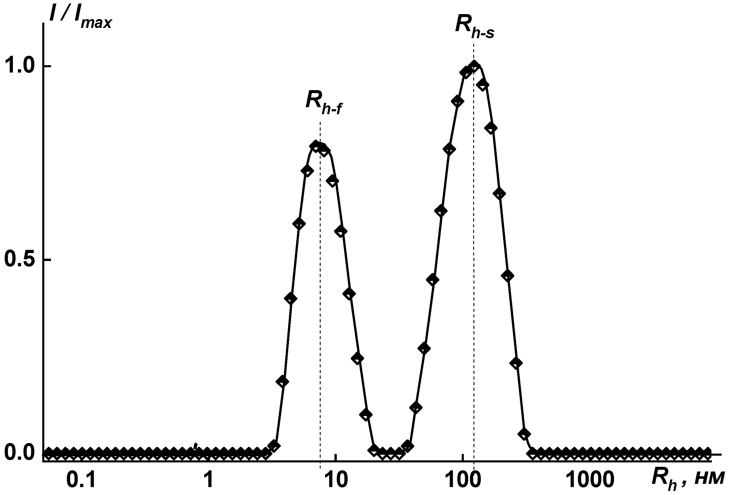 Membranes 15 00023 g011 Membranes 15 00023 g011