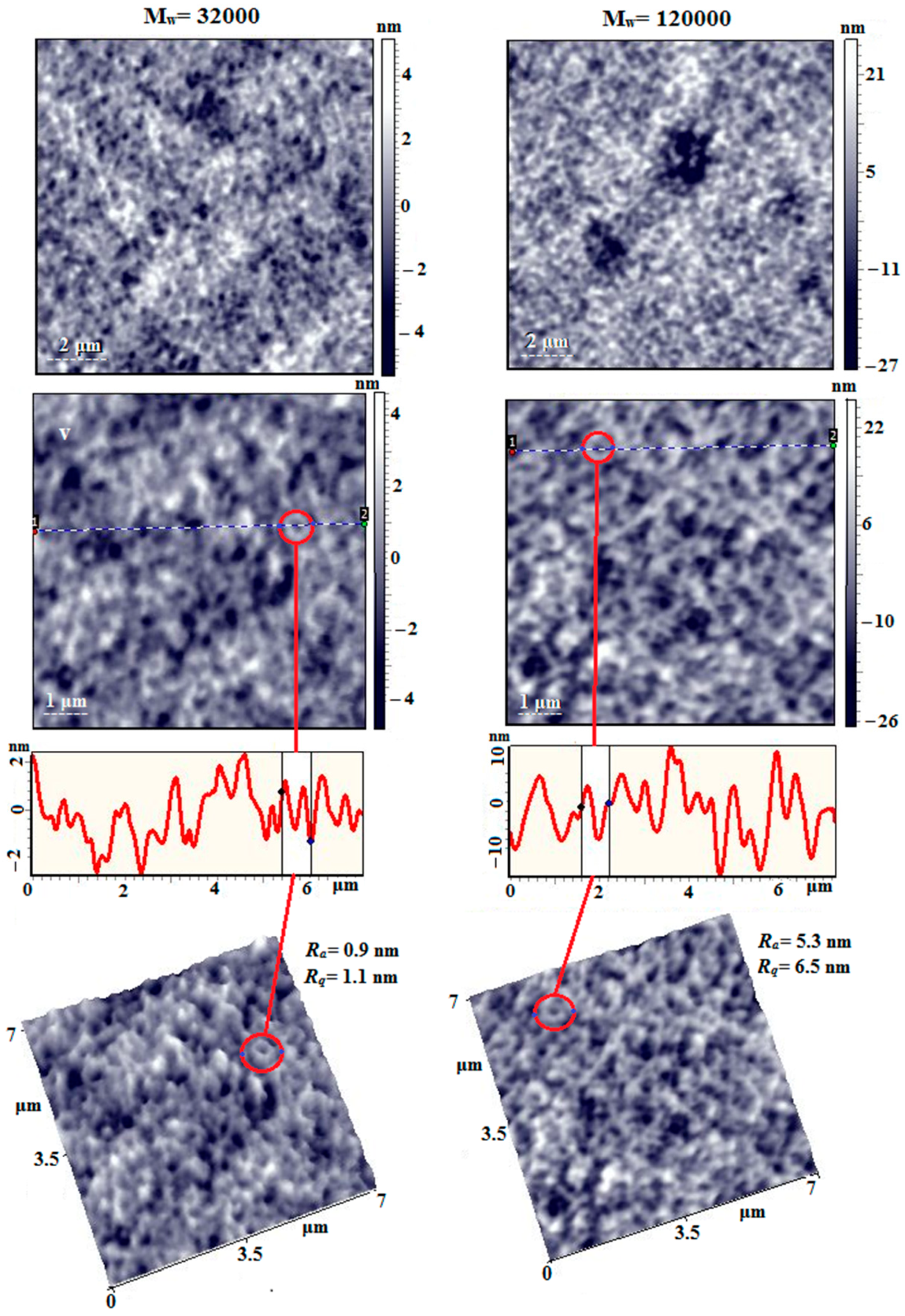 Membranes 15 00023 g013 Membranes 15 00023 g013