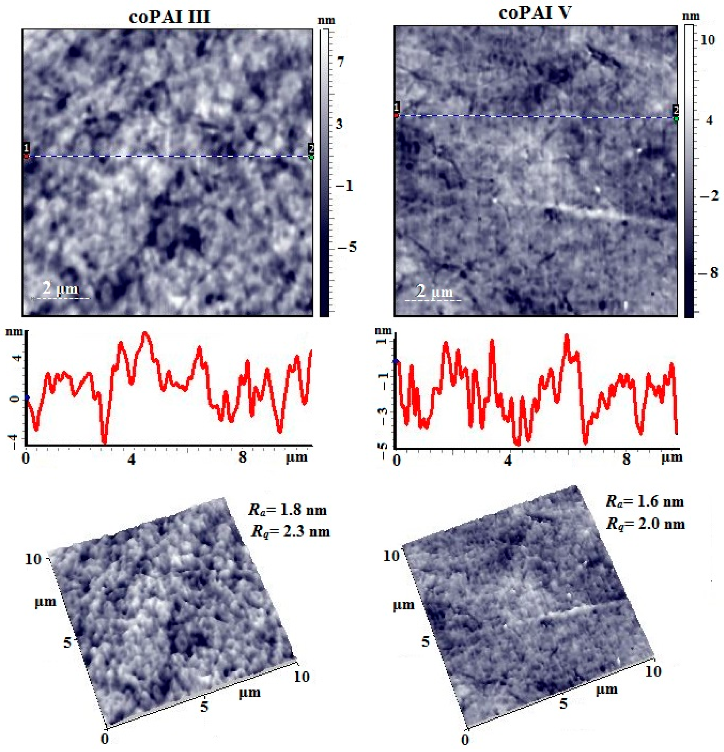 Membranes 15 00023 g014 Membranes 15 00023 g014