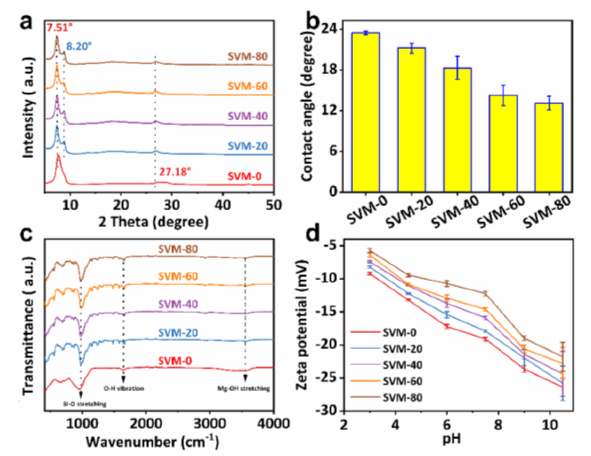 Membranes 15 00025 g003