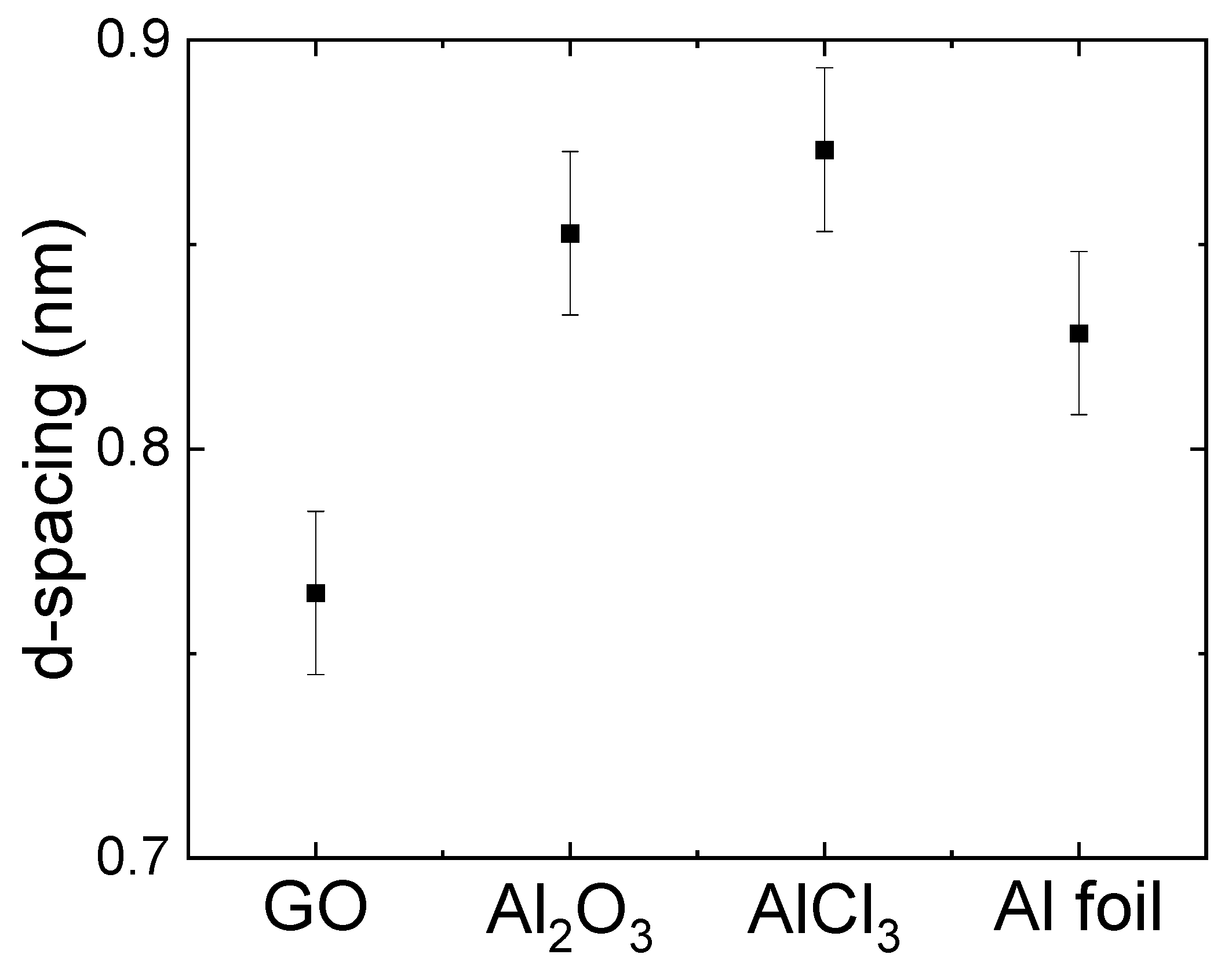 Membranes 15 00028 g0s4