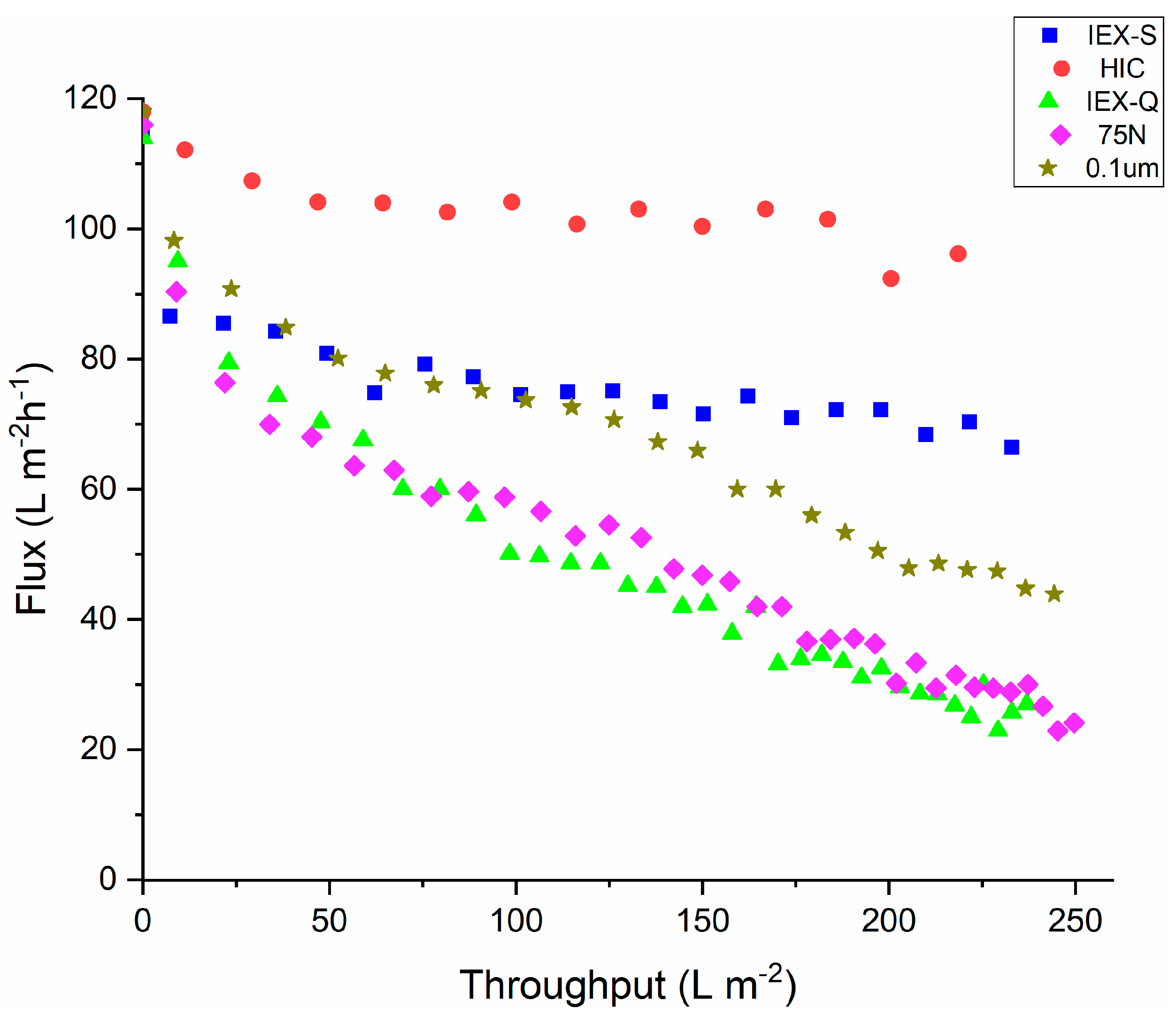 Membranes 15 00034 g002