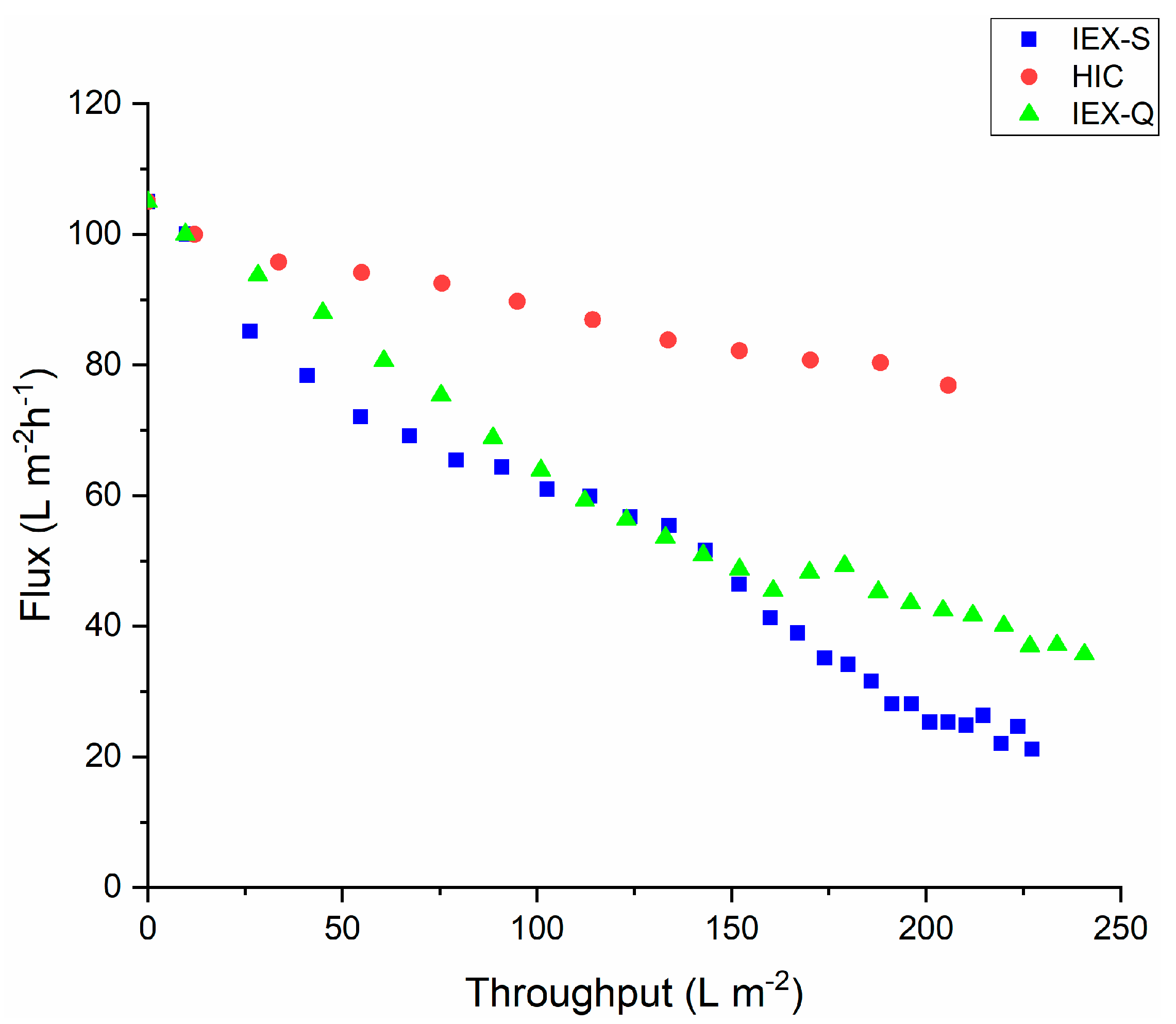 Membranes 15 00034 g004