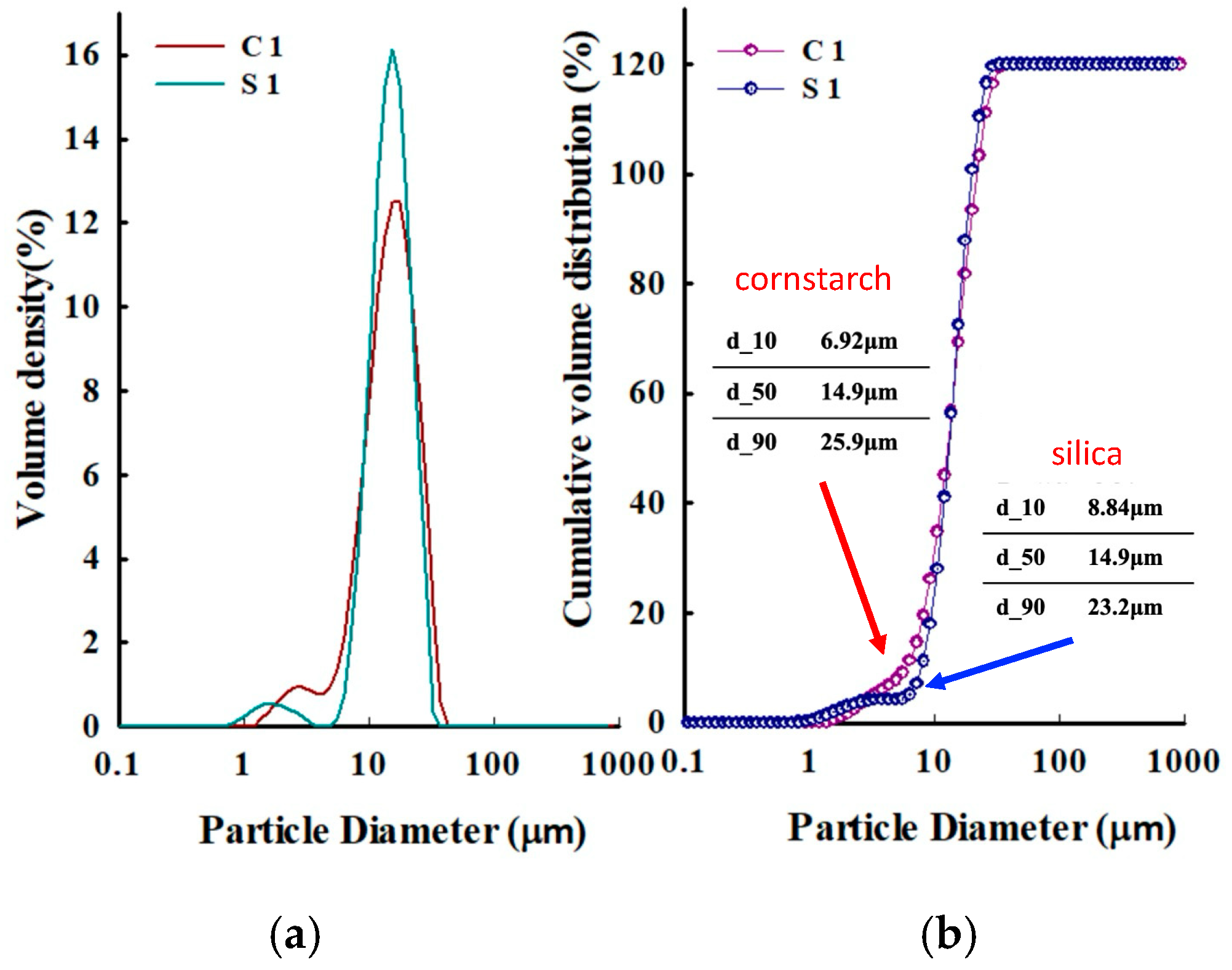 Membranes 15 00035 g002