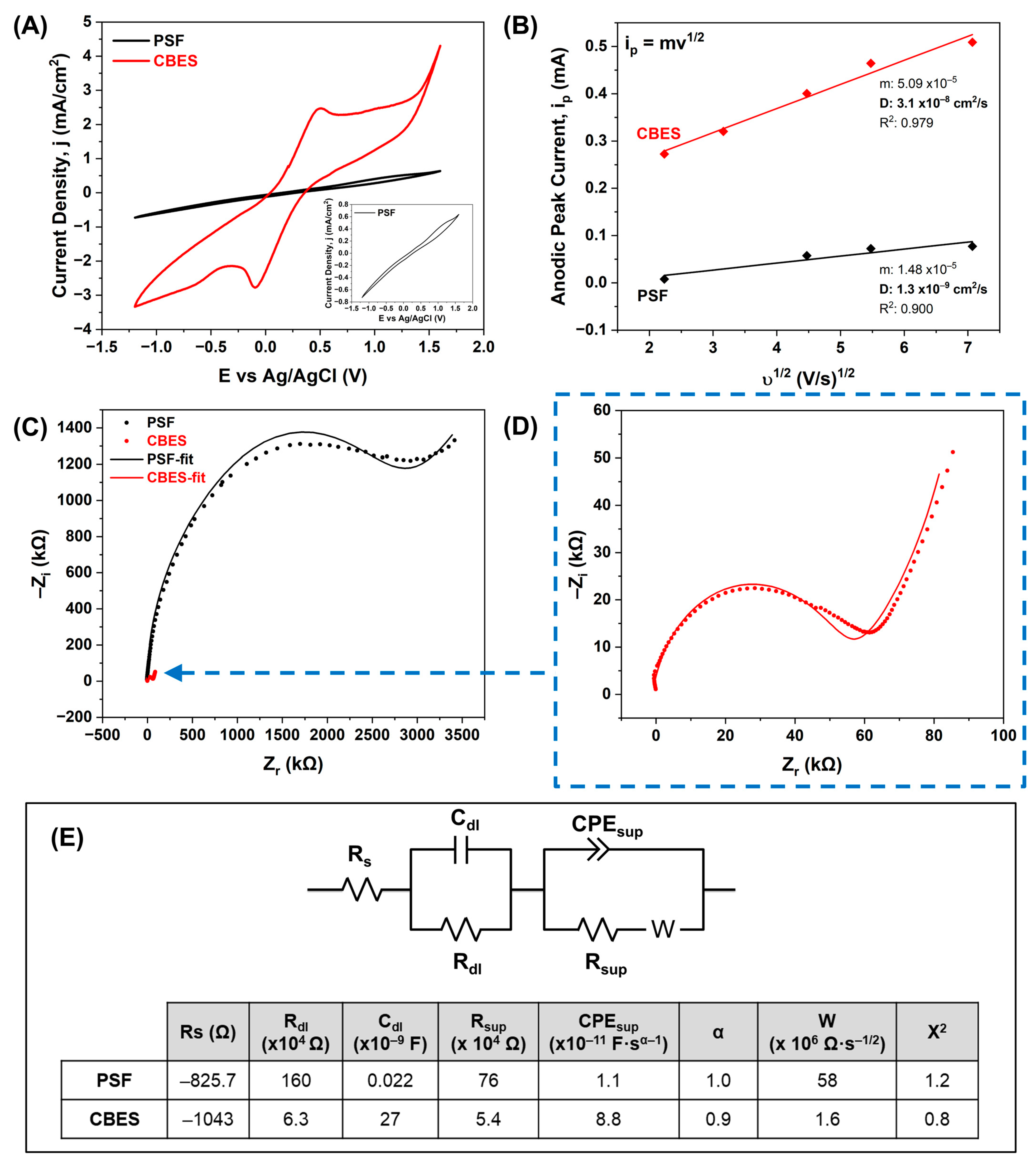 Membranes 15 00037 g002