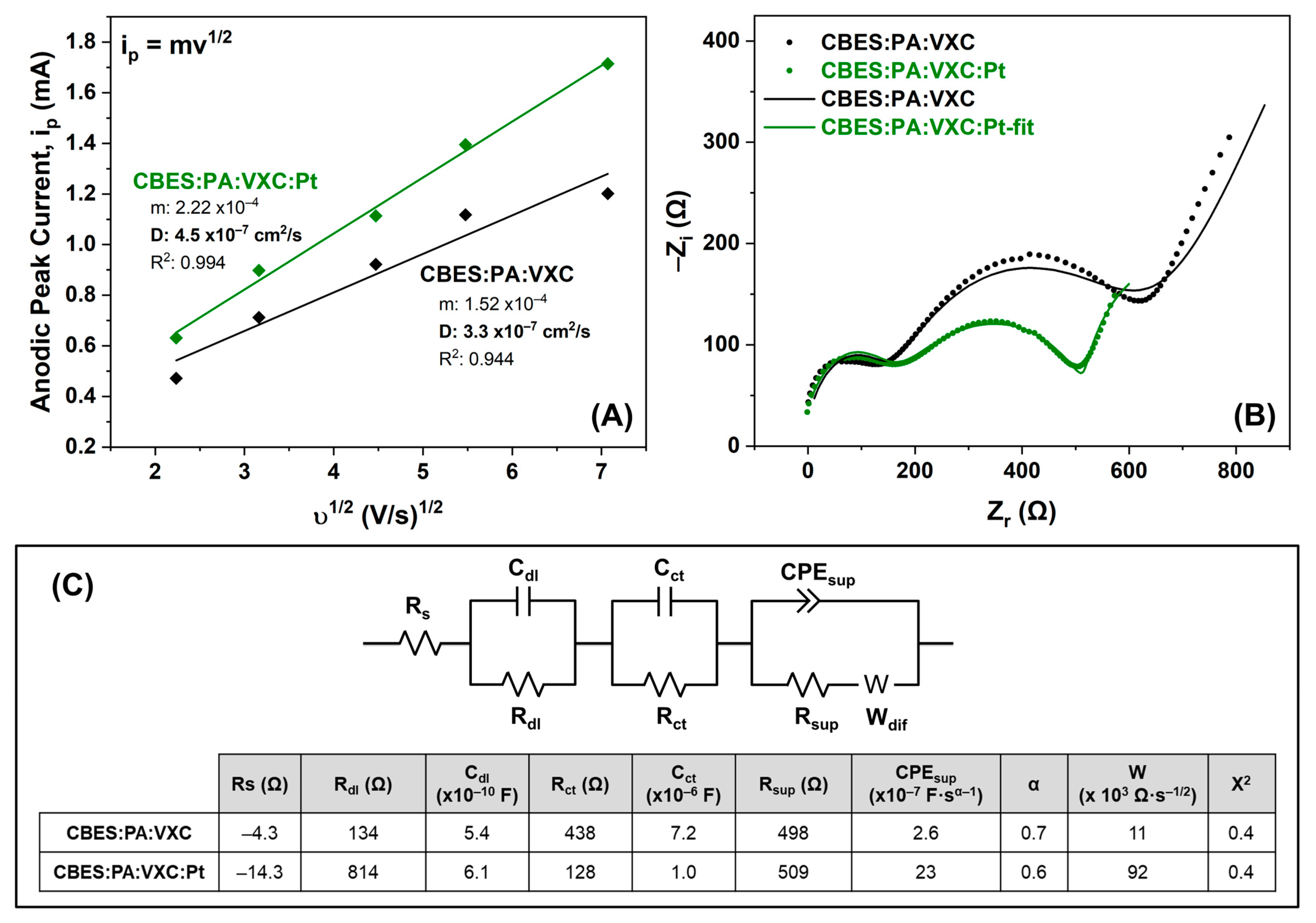 Membranes 15 00037 g006
